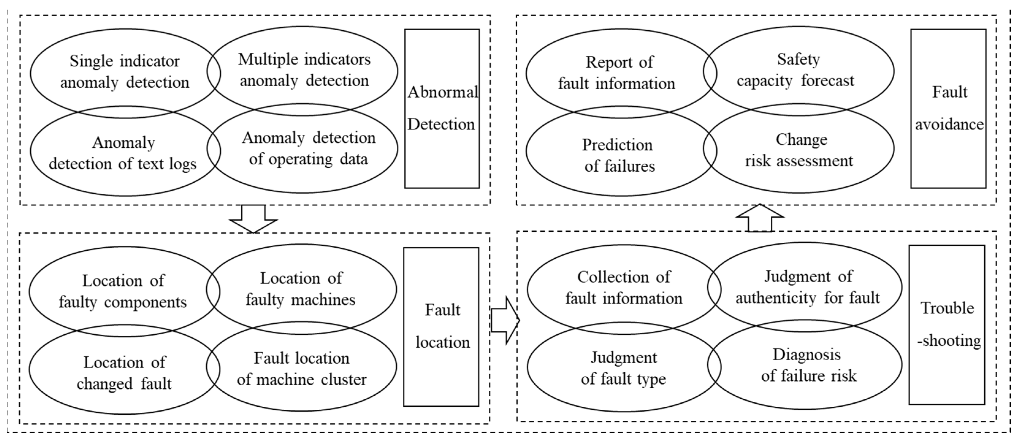 Ijerph 20 00423 g010
