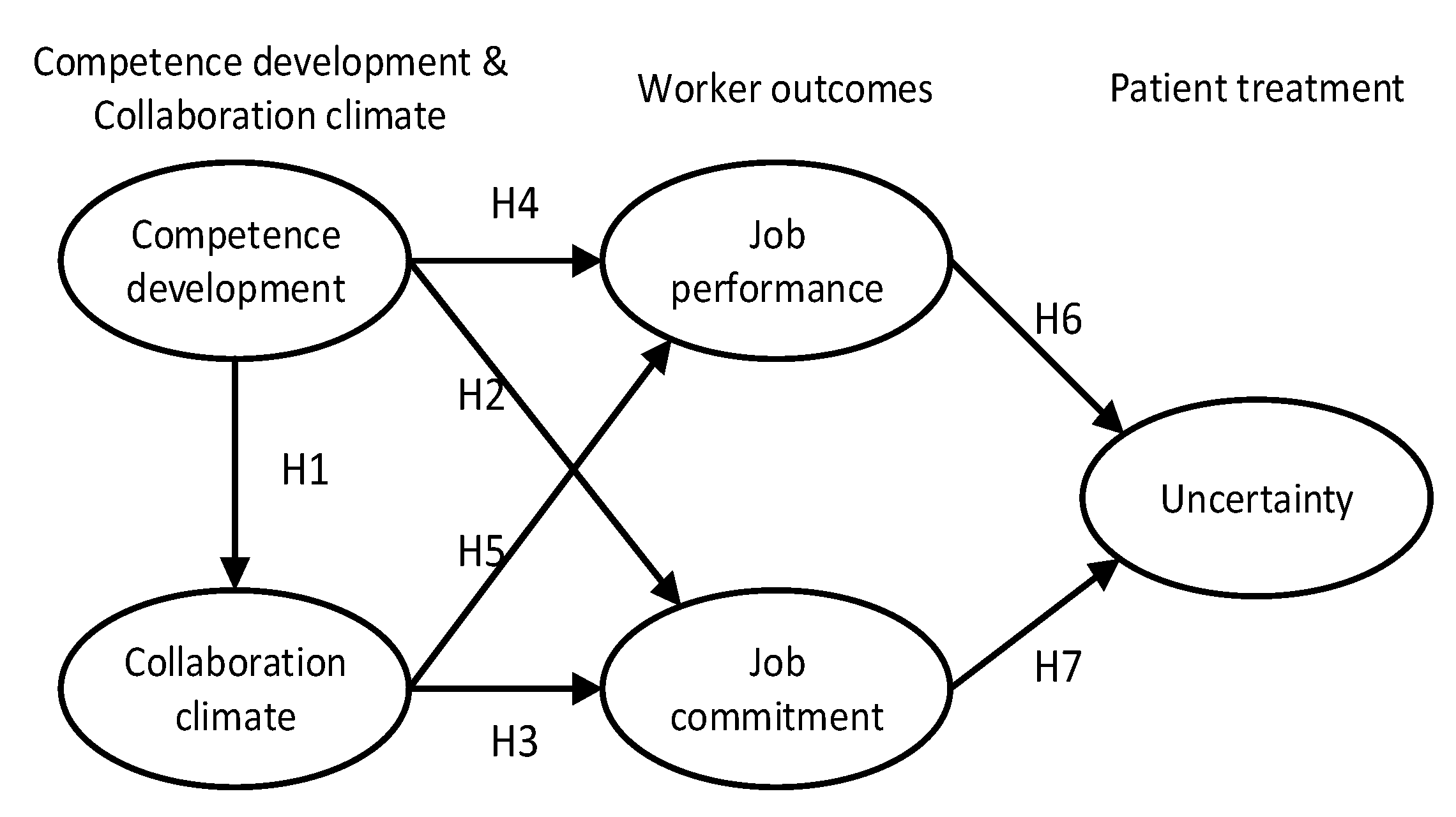 Ijerph 20 00425 g001