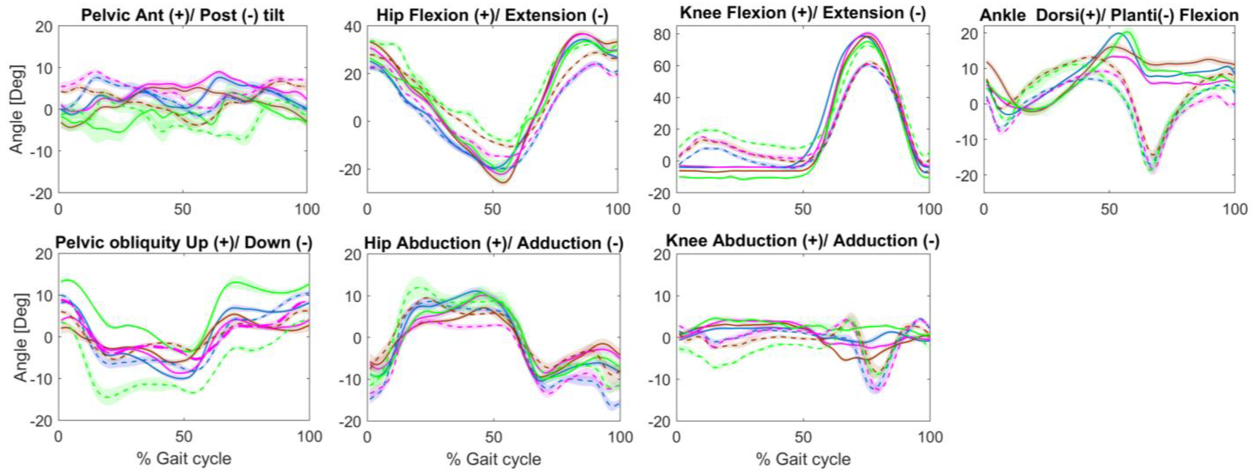Ijerph 20 00439 g002 Ijerph 20 00439 g002