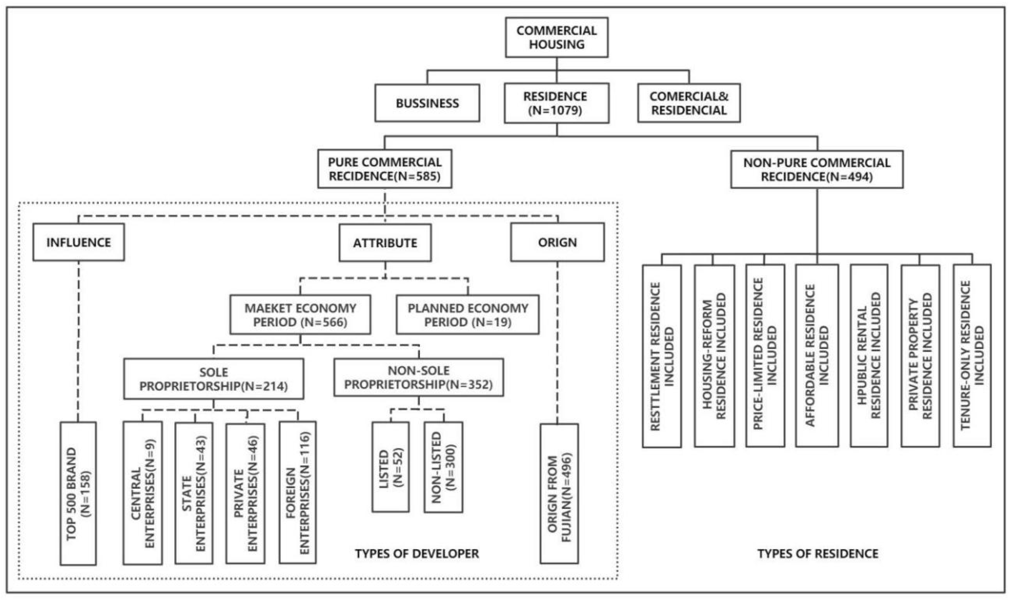 Ijerph 20 00445 g003