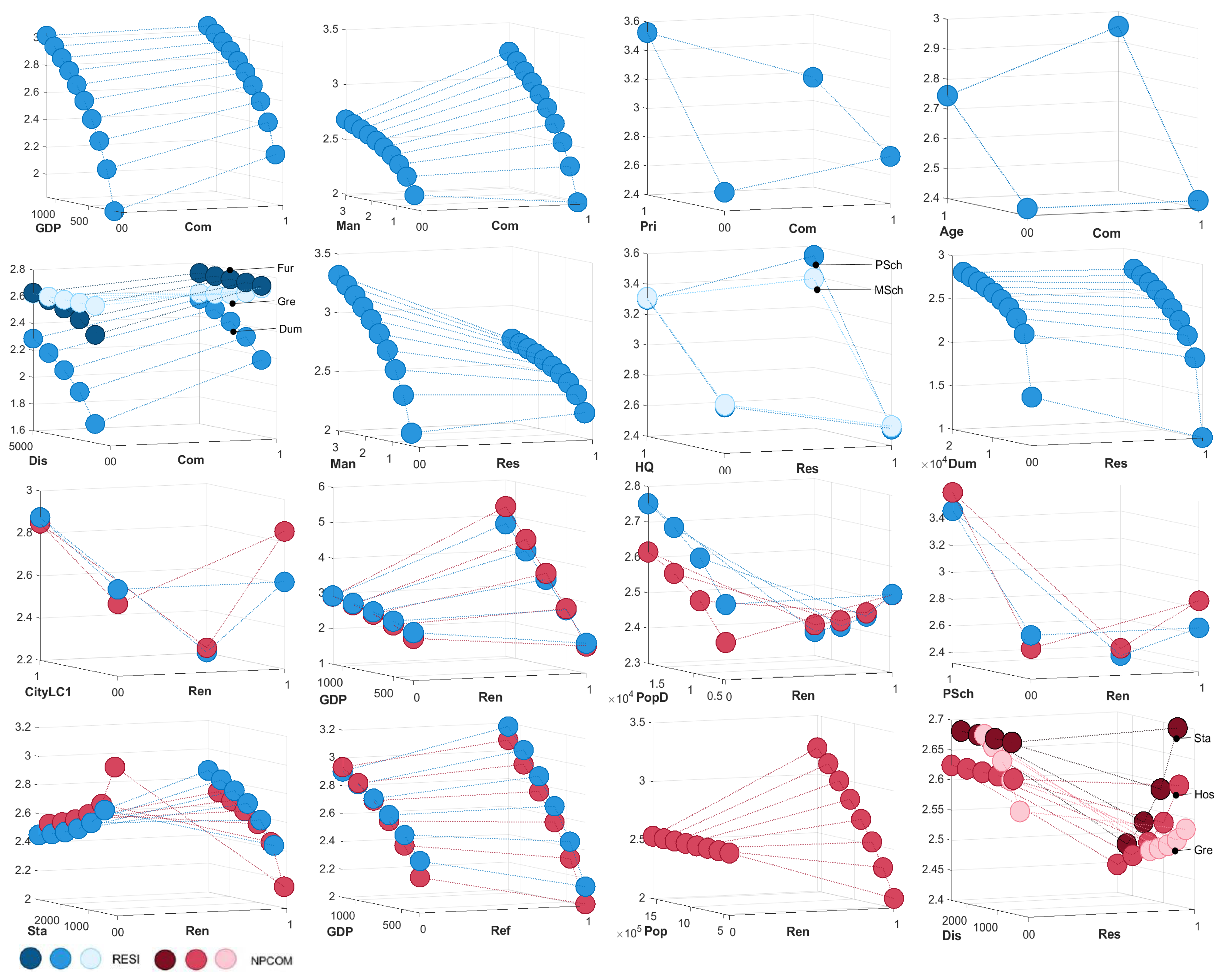 Ijerph 20 00445 g005
