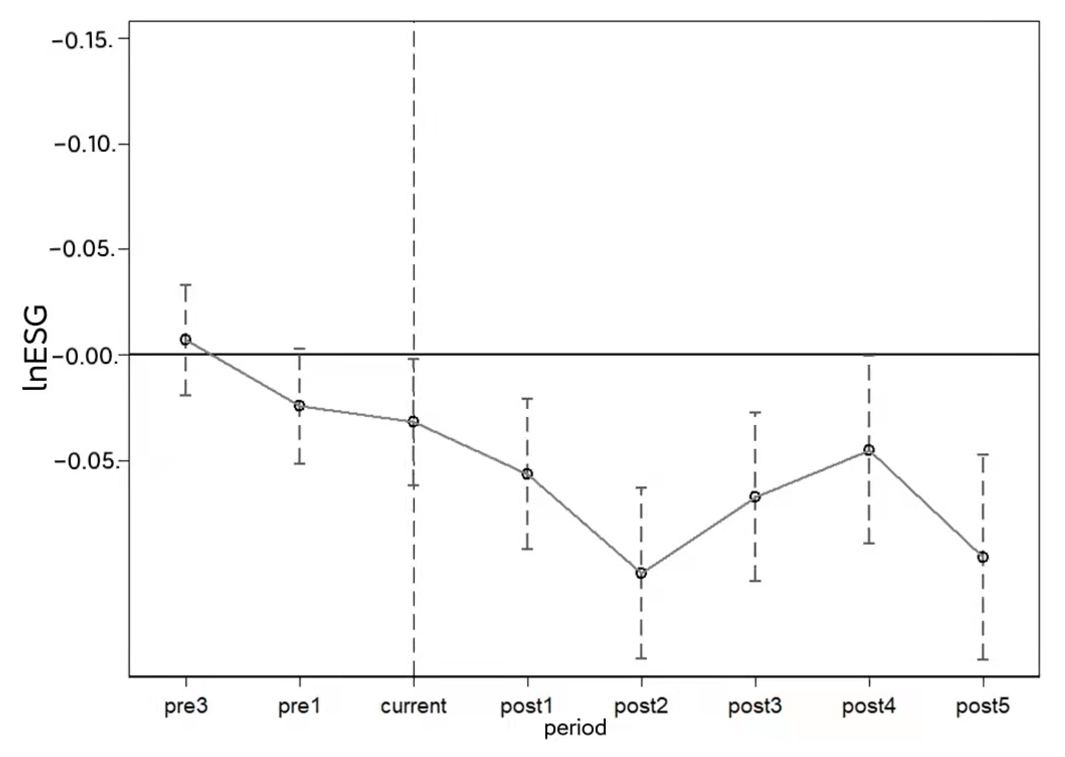 Ijerph 20 00447 g001 Ijerph 20 00447 g001