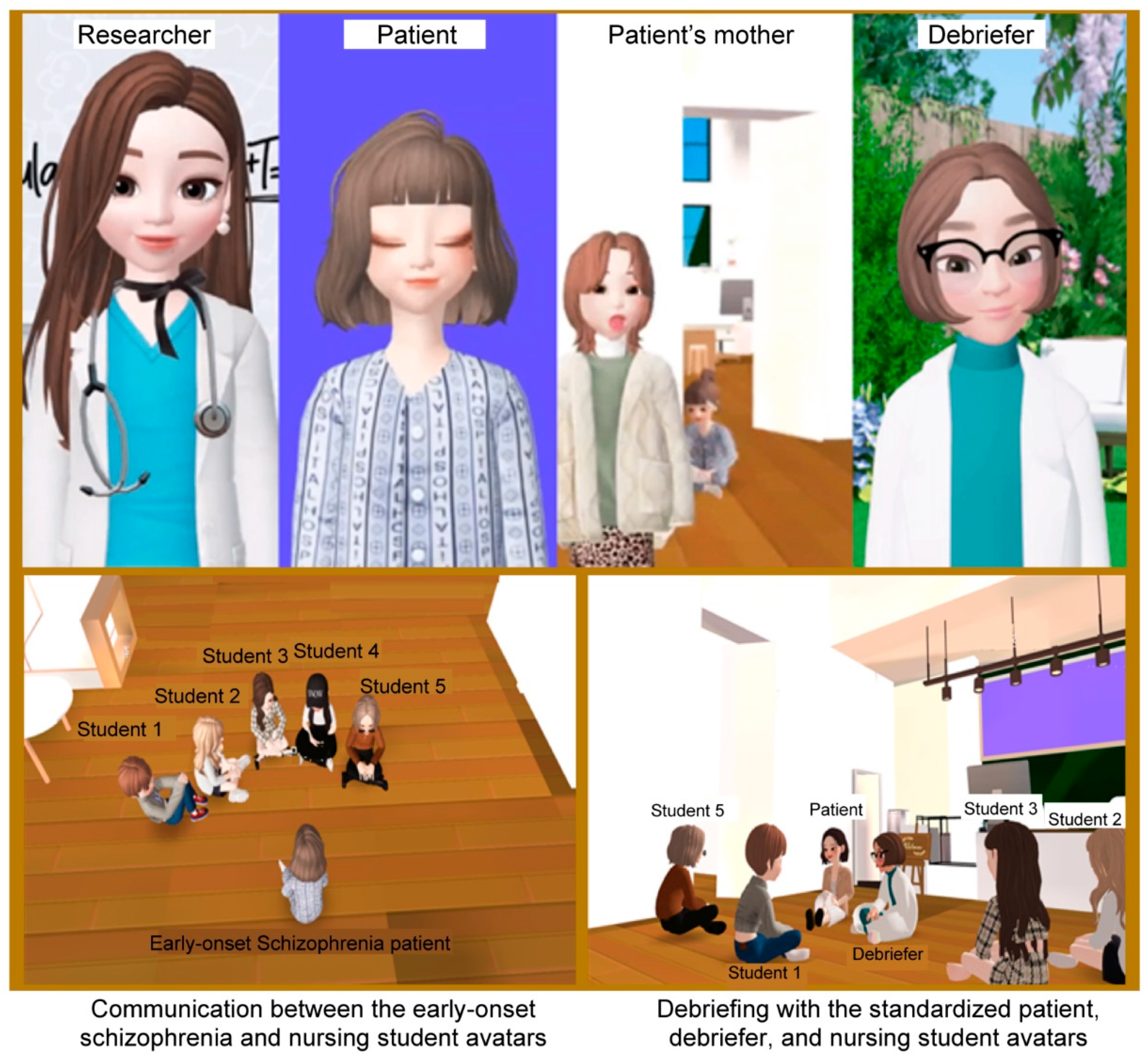 Ijerph 20 00449 g002 Ijerph 20 00449 g002