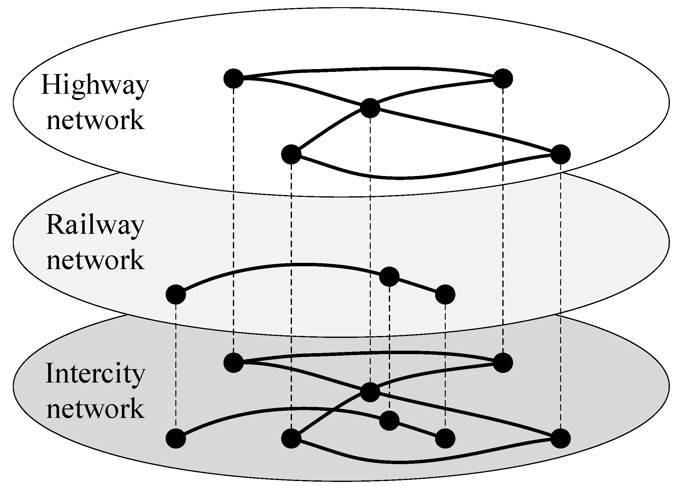 Ijerph 20 00450 g001