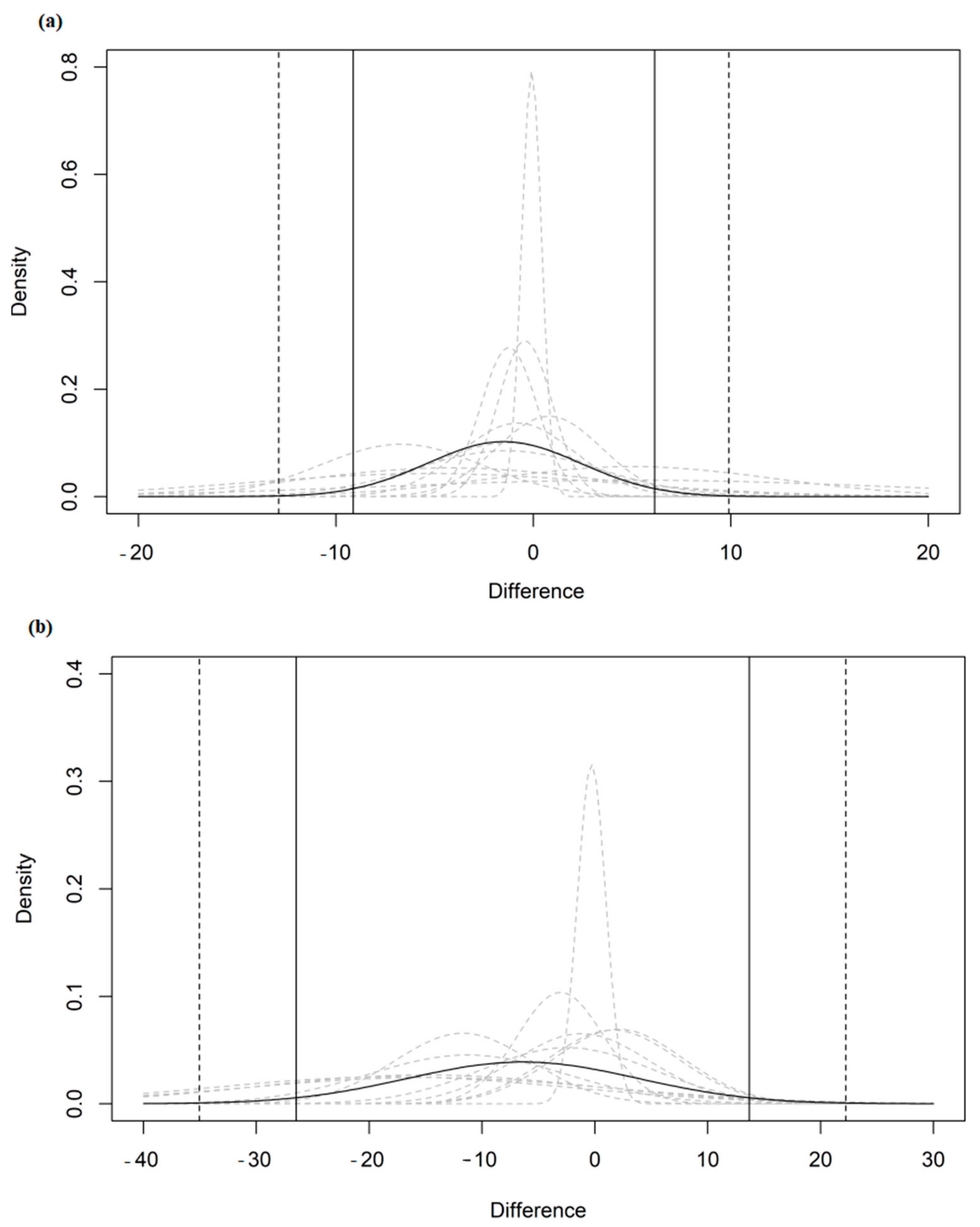 Ijerph 20 00453 g002