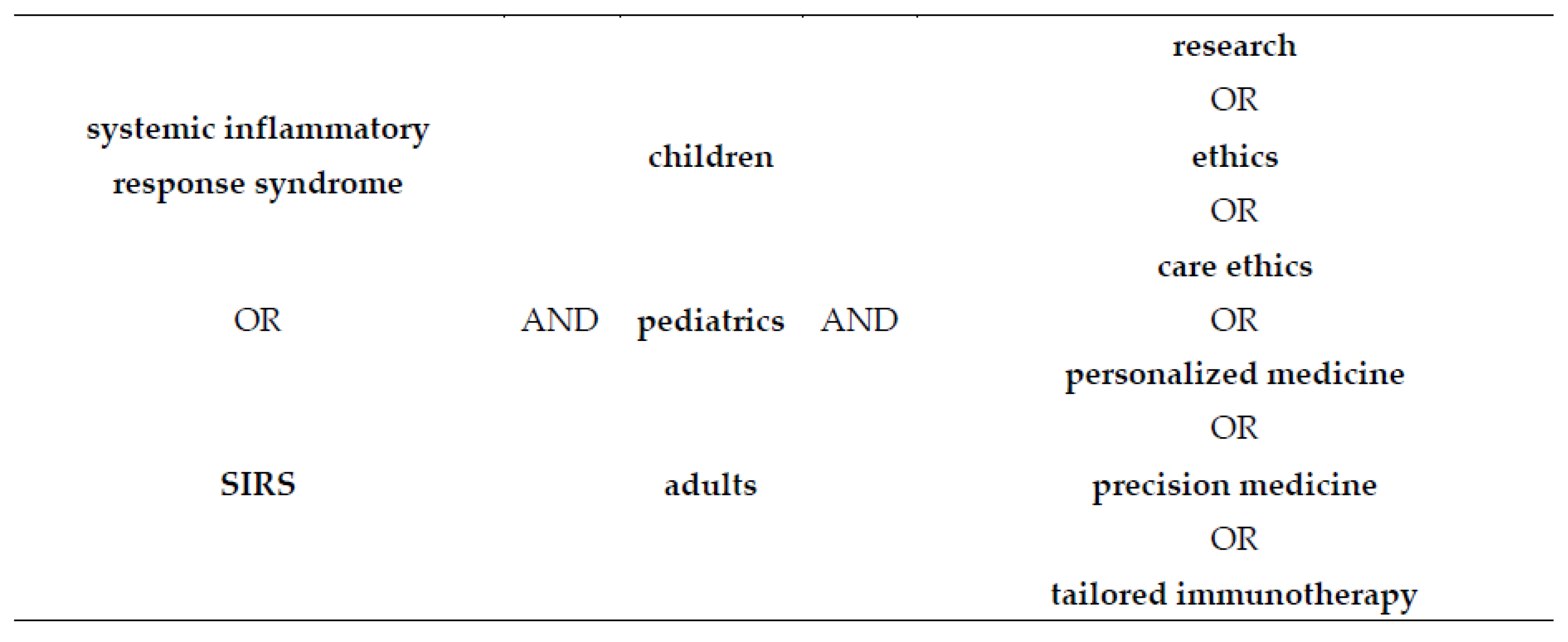 Ijerph 20 00470 g001 Ijerph 20 00470 g001