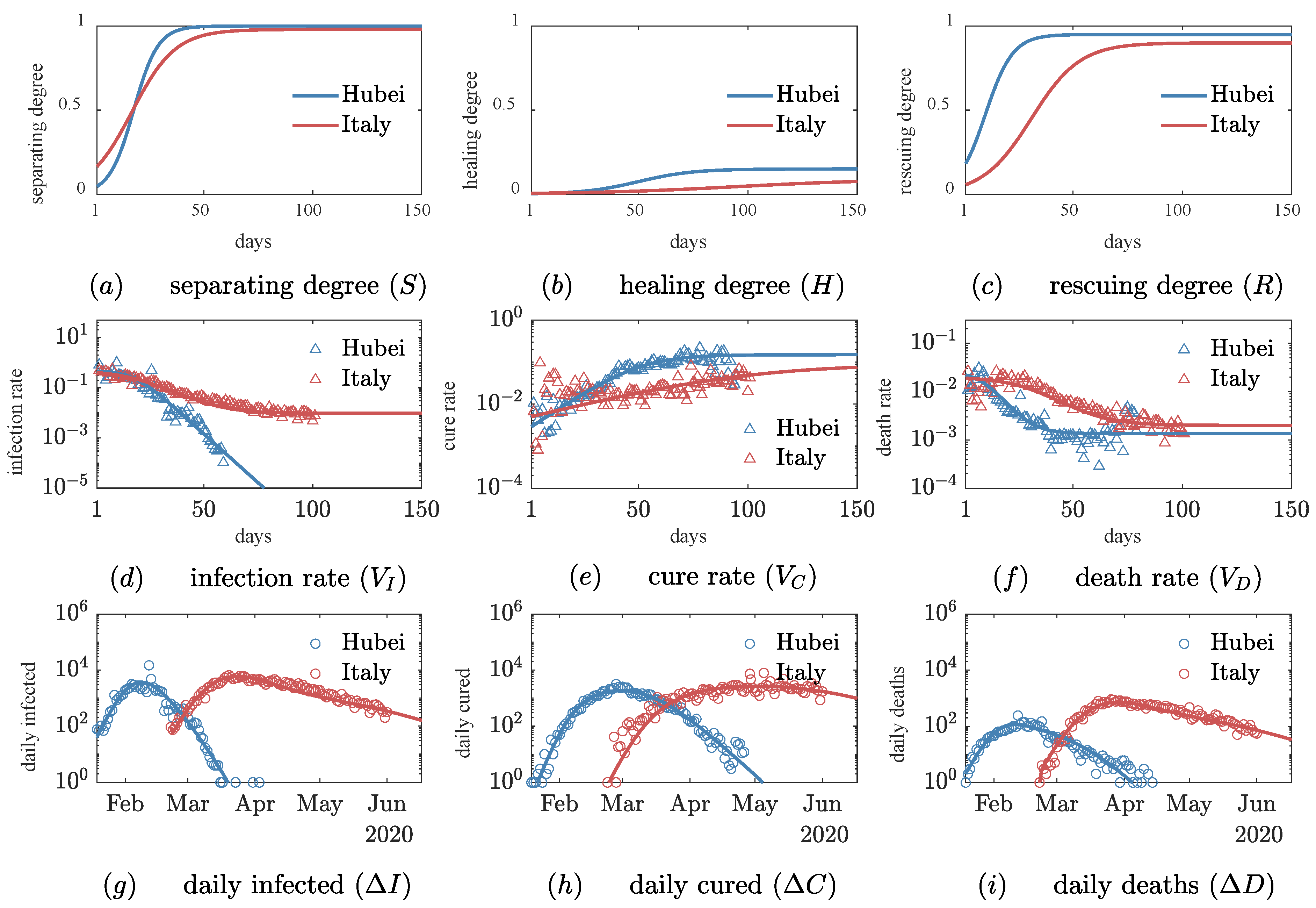 Ijerph 20 00476 g003 Ijerph 20 00476 g003