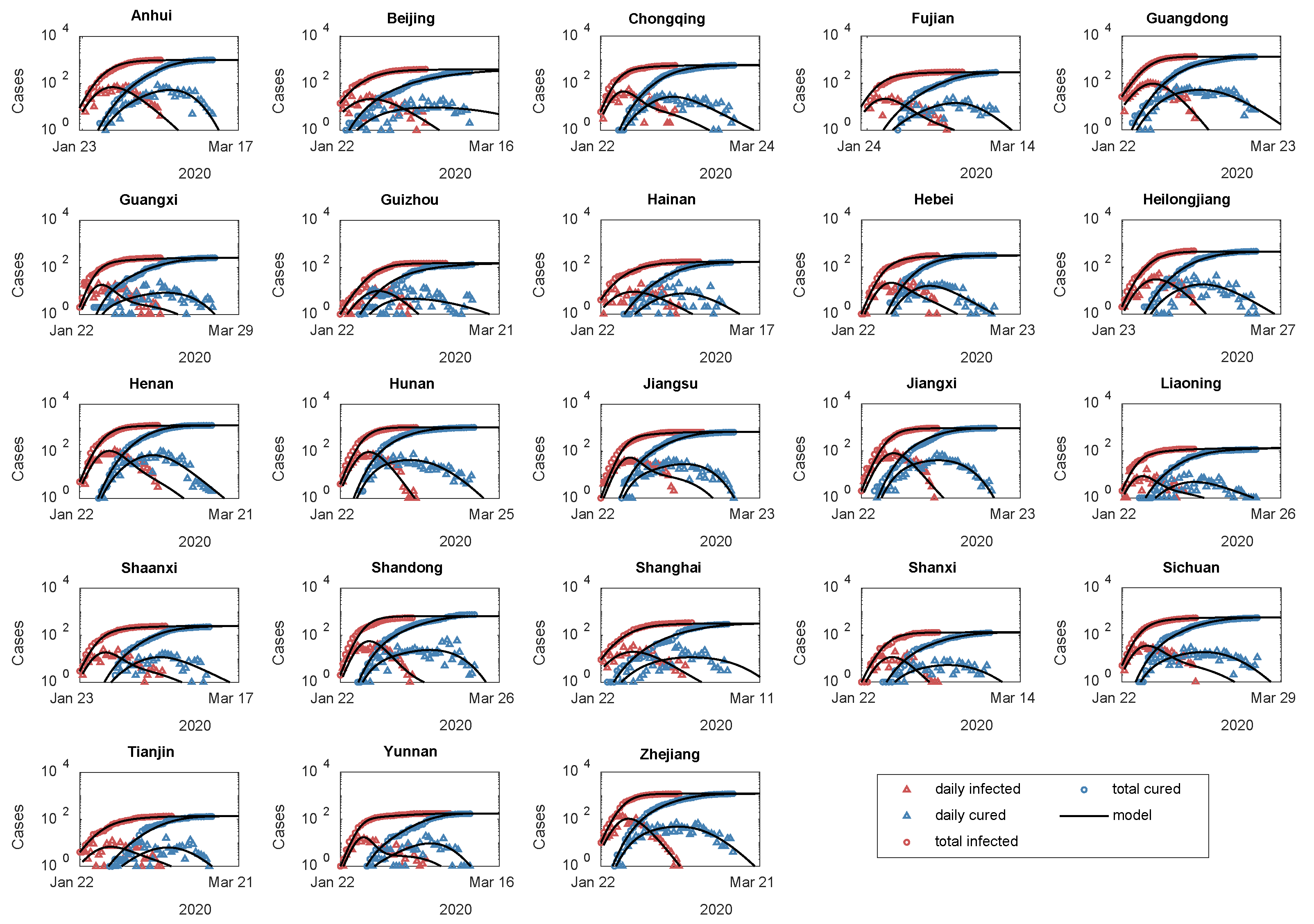 Ijerph 20 00476 g004 Ijerph 20 00476 g004
