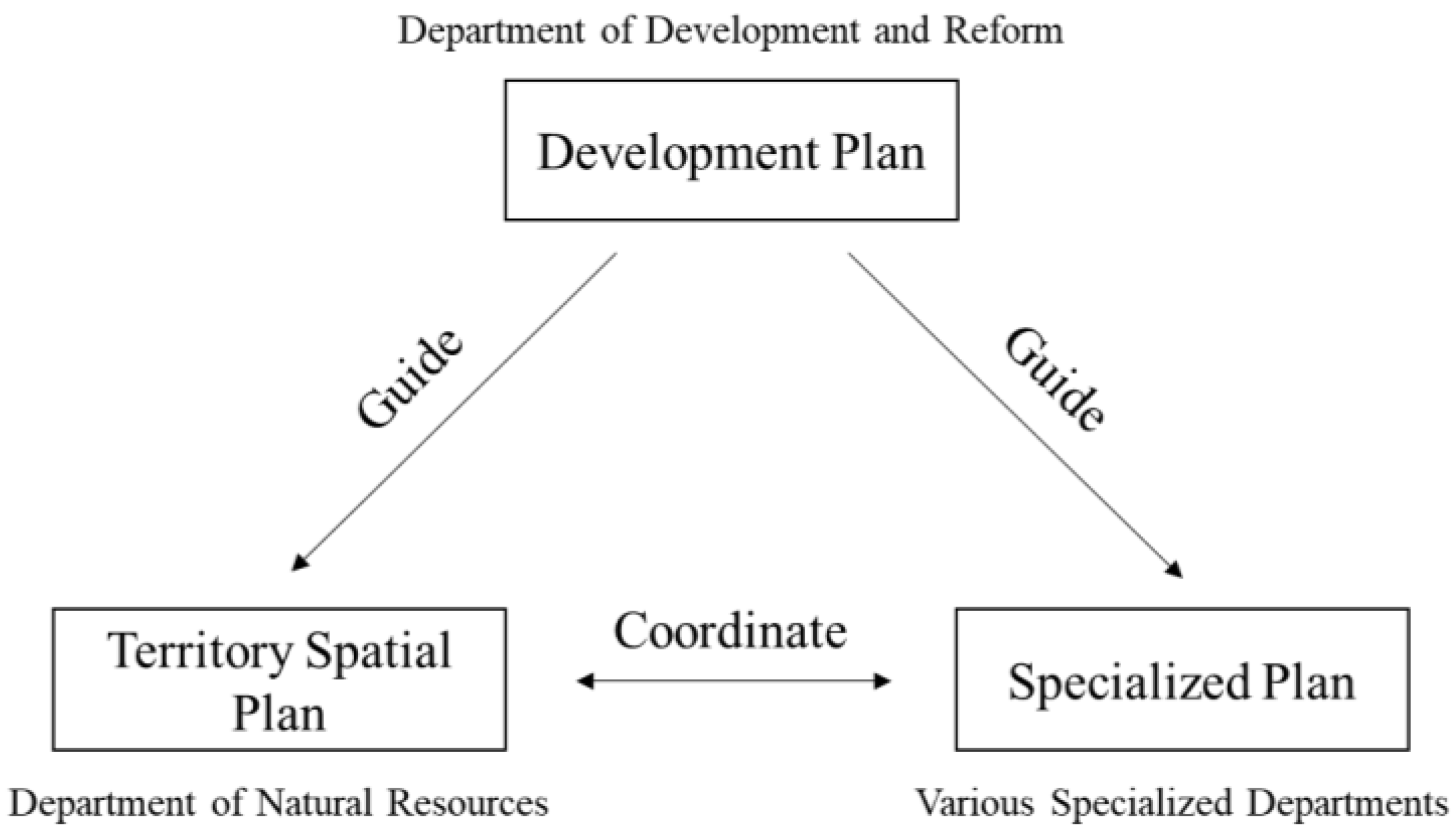 Ijerph 20 00490 g001 Ijerph 20 00490 g001