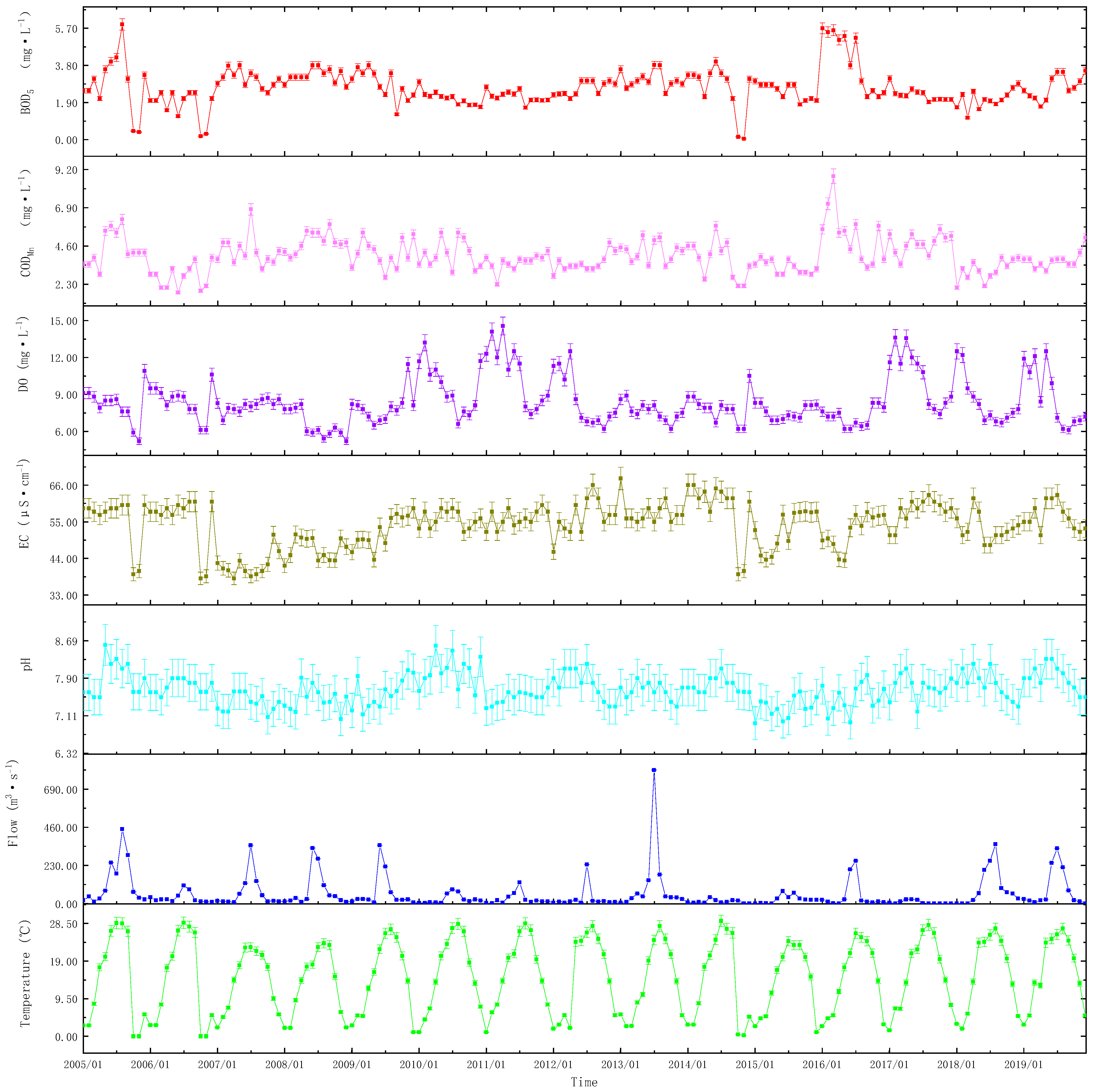 Ijerph 20 00496 g004 Ijerph 20 00496 g004