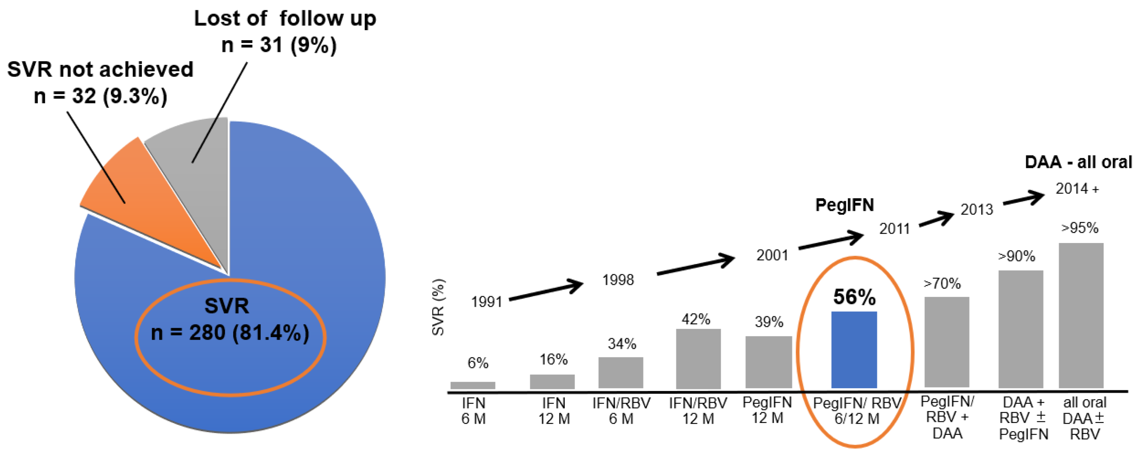 Ijerph 20 00501 g002