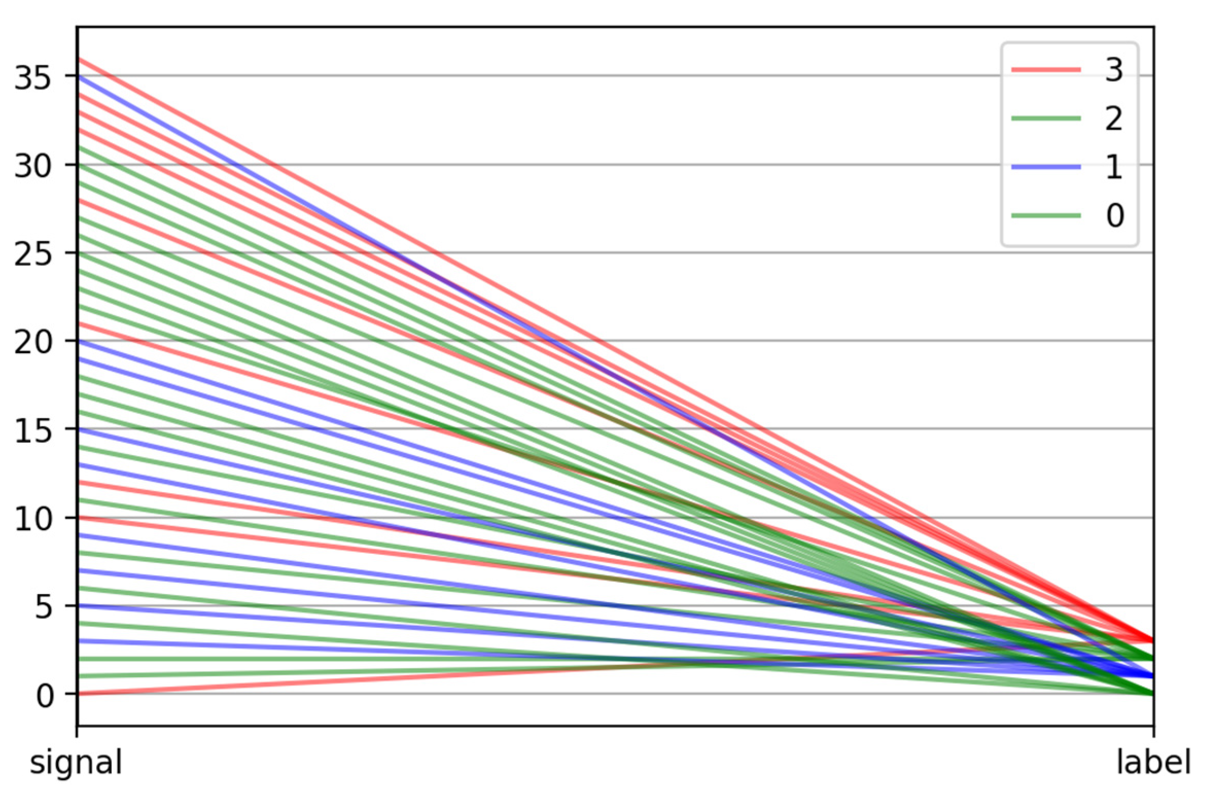 Ijerph 20 00503 g006 Ijerph 20 00503 g006