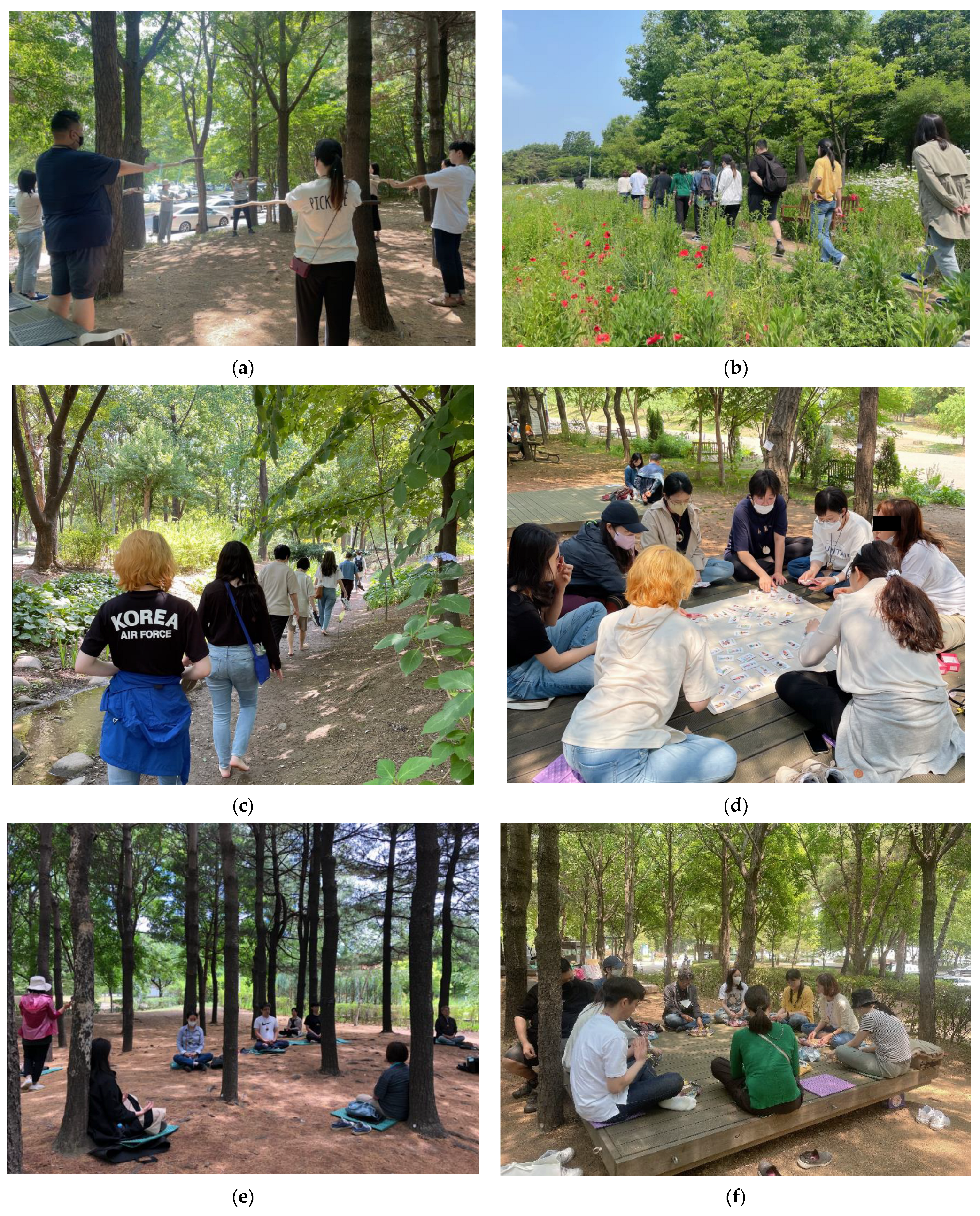 Ijerph 20 00507 g001