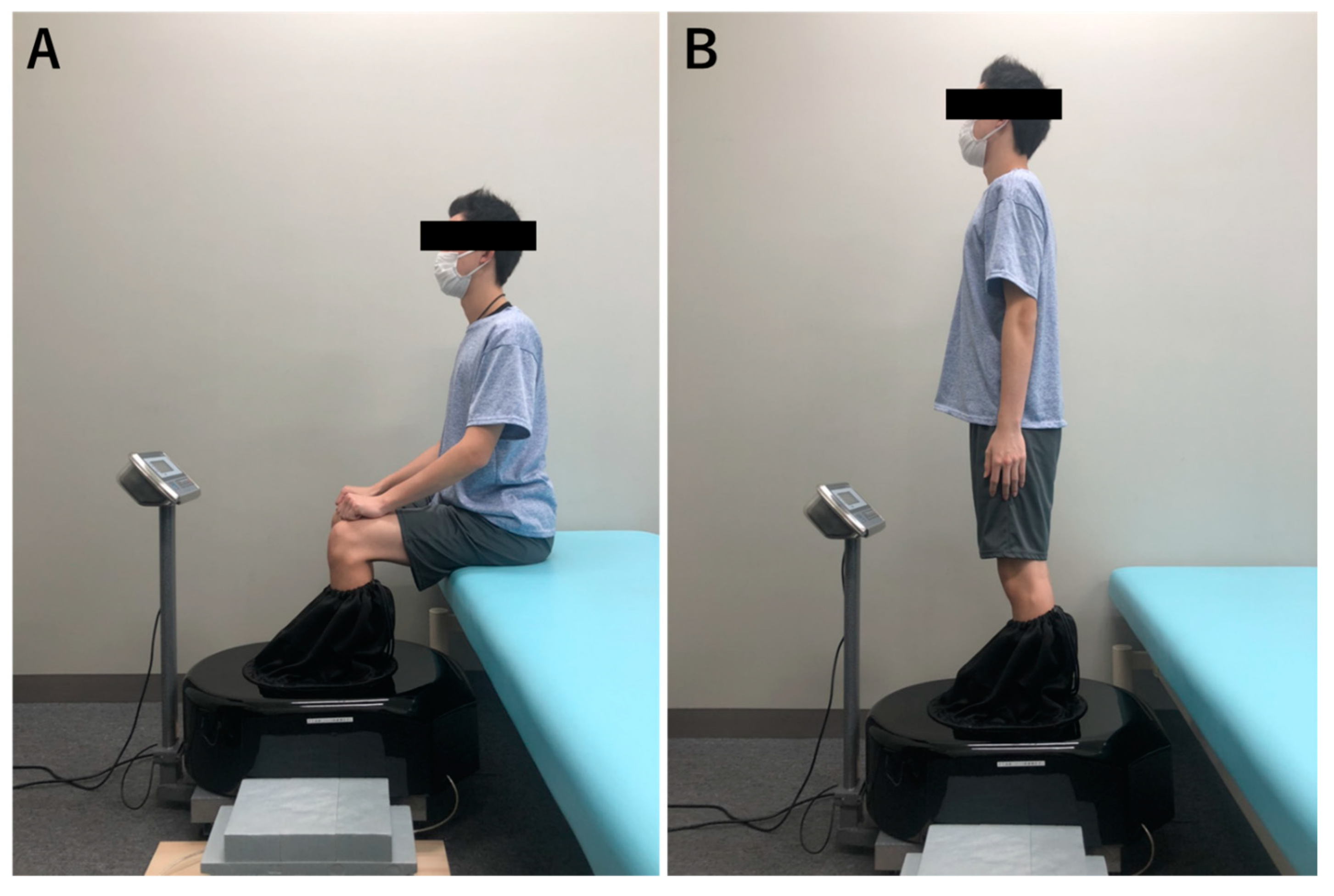 Ijerph 20 00509 g003 Ijerph 20 00509 g003