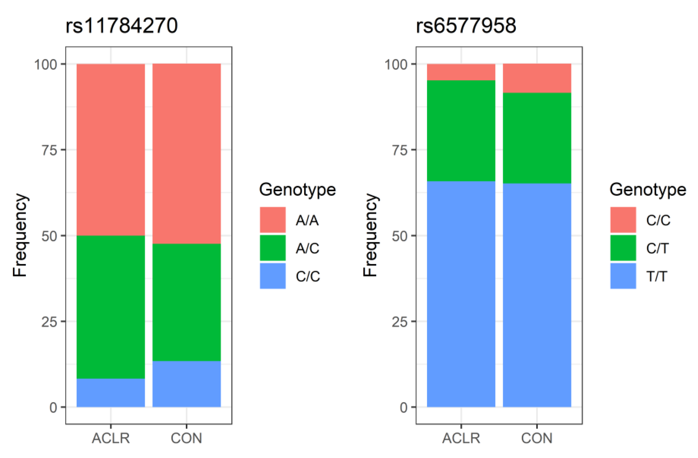 Ijerph 20 00515 g001