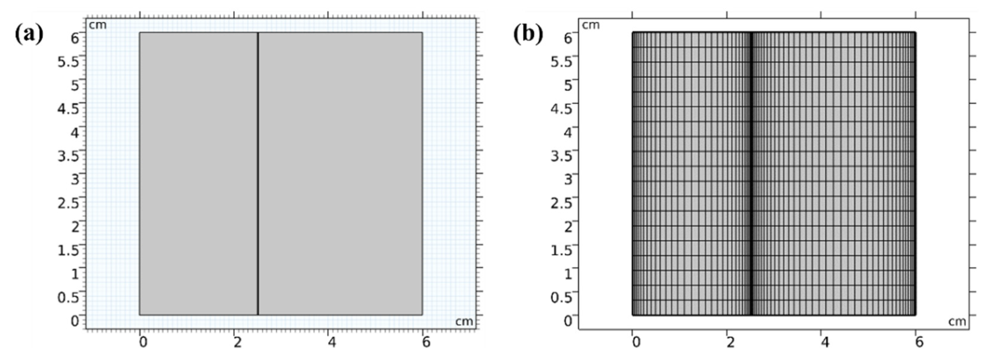 Ijerph 20 00517 g002 Ijerph 20 00517 g002