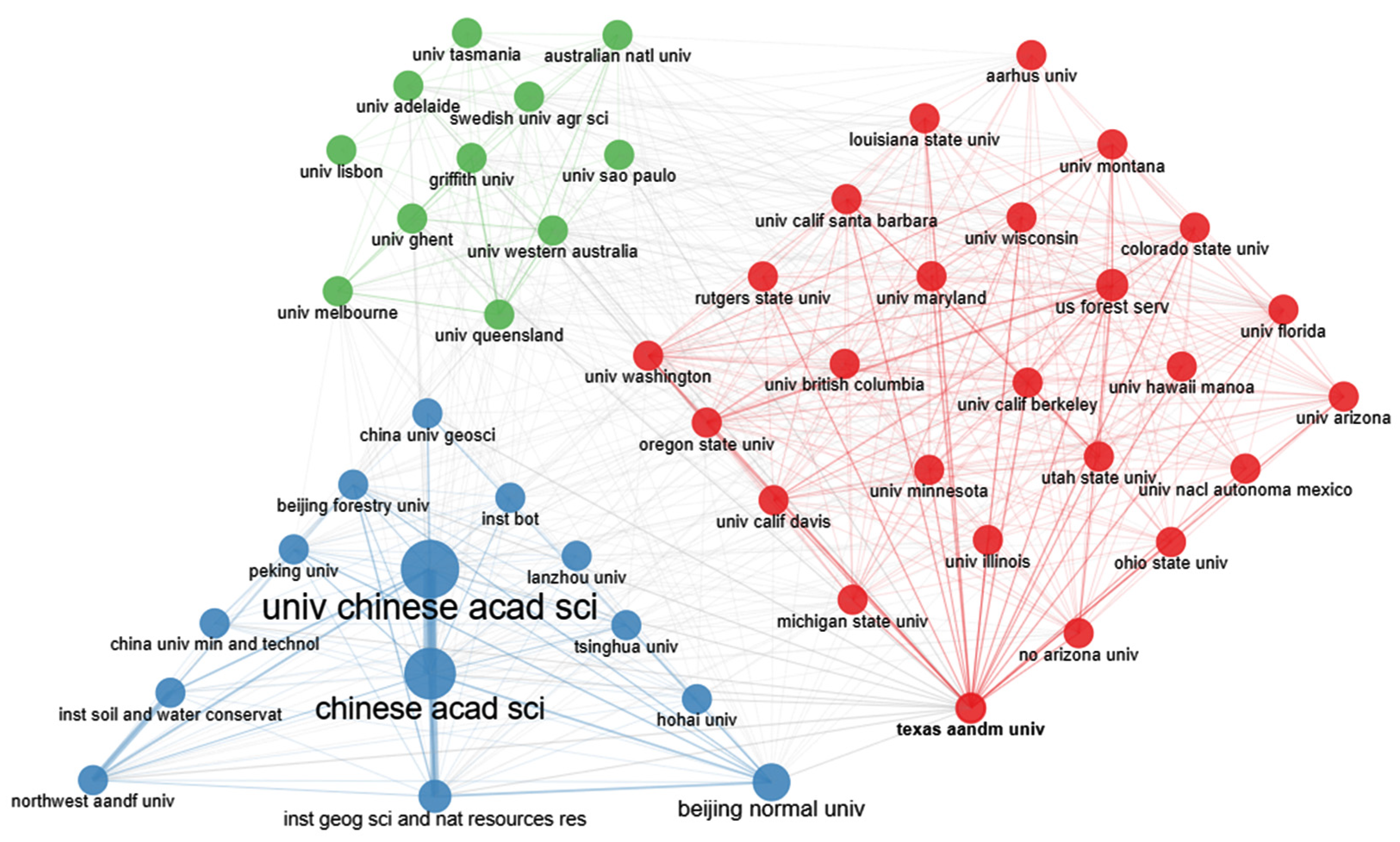 Ijerph 20 00520 g005 Ijerph 20 00520 g005