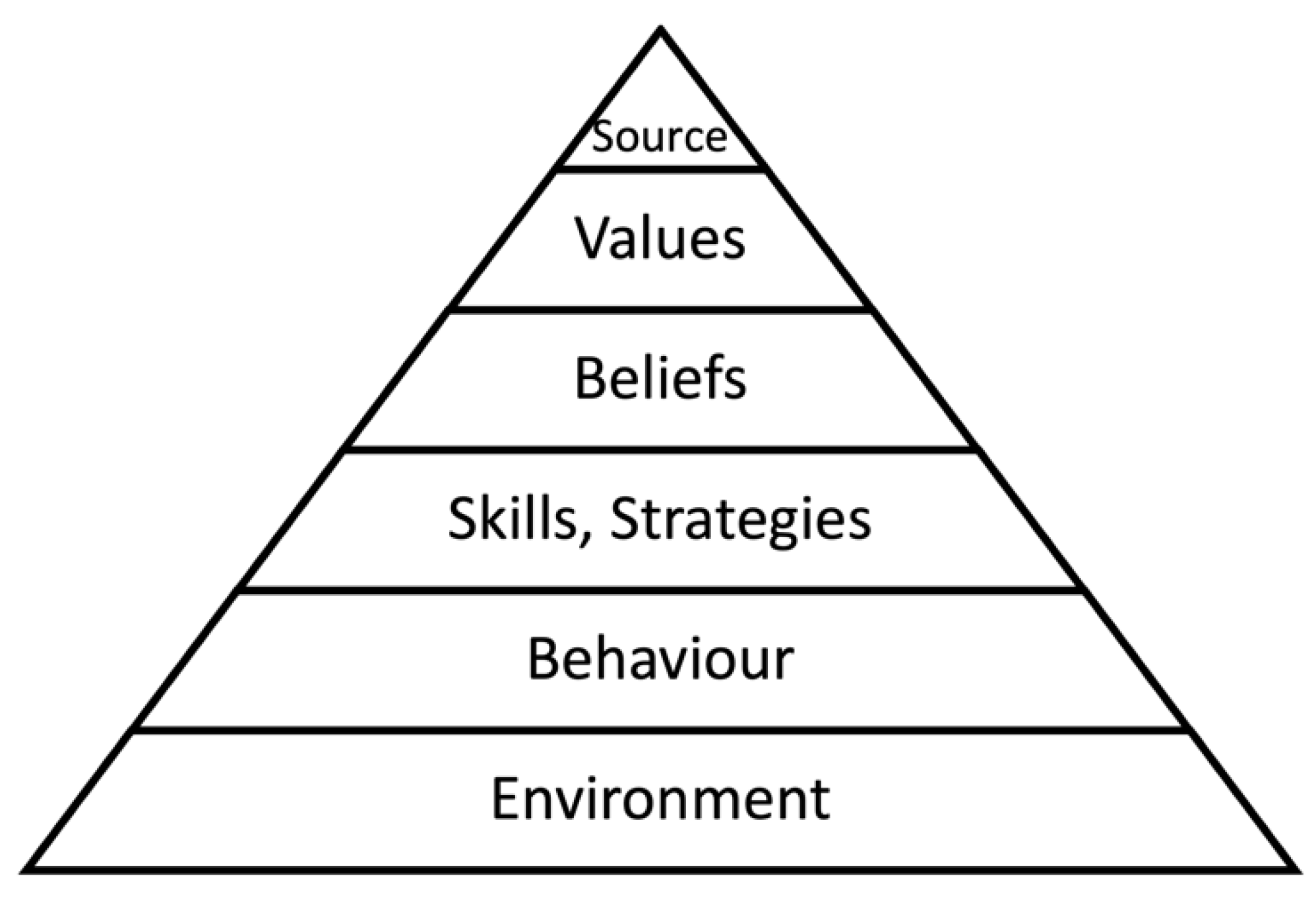 Ijerph 20 00523 g003