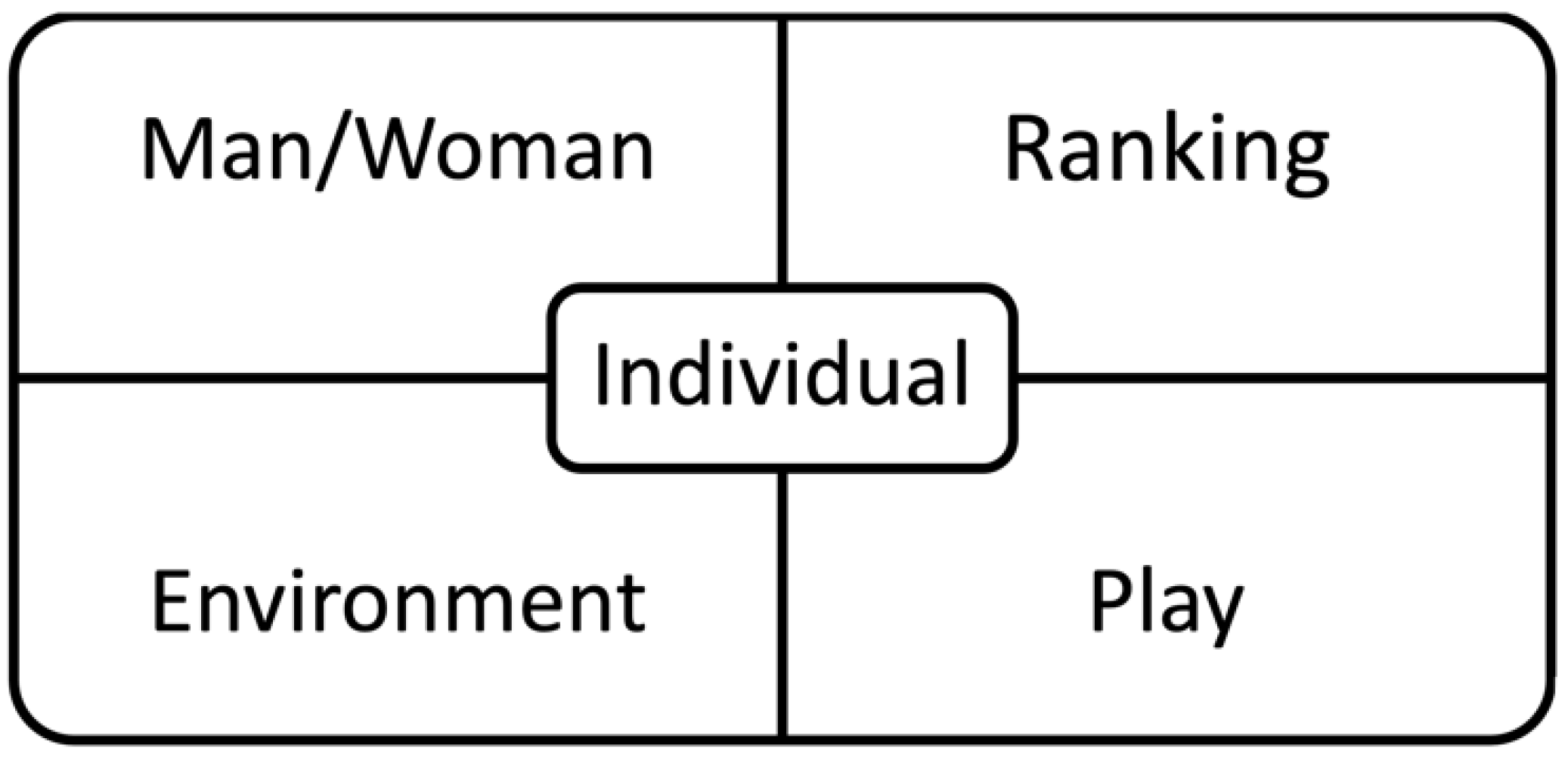 Ijerph 20 00523 g004