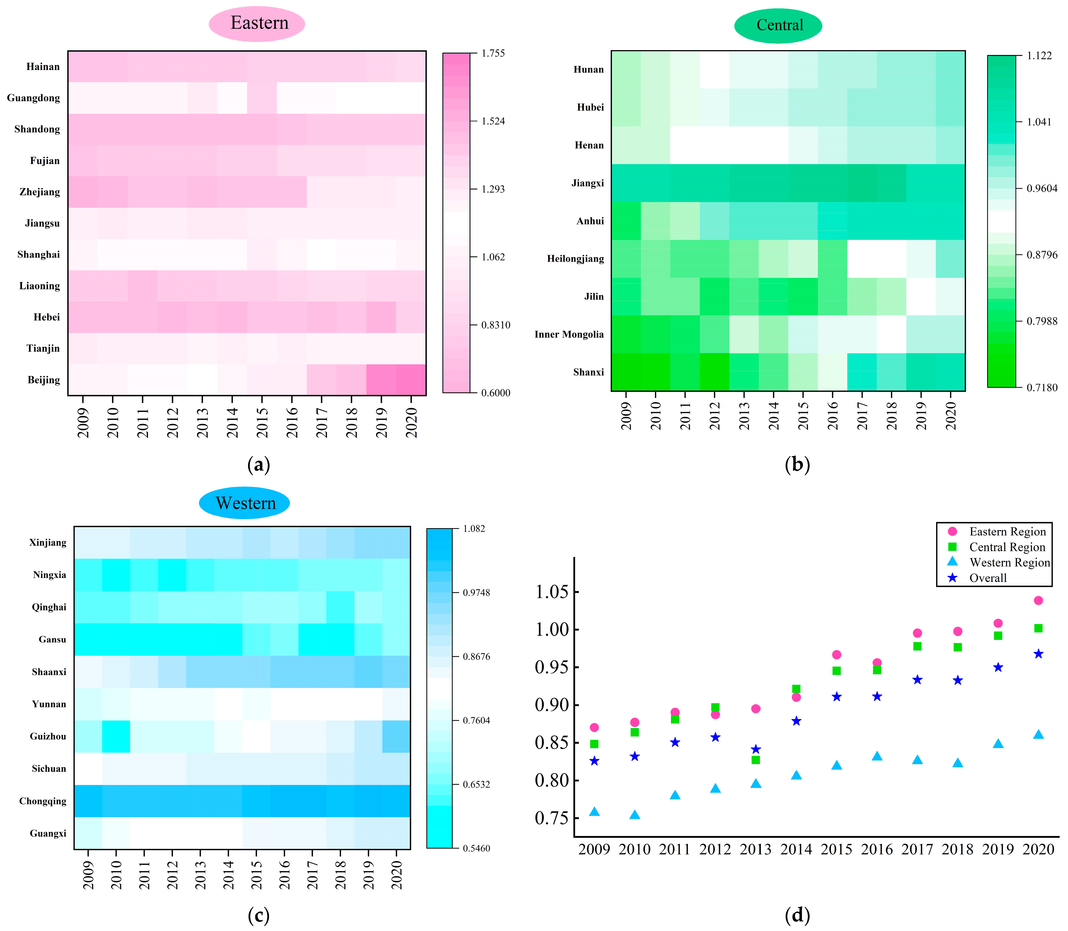 Ijerph 20 00529 g004 Ijerph 20 00529 g004