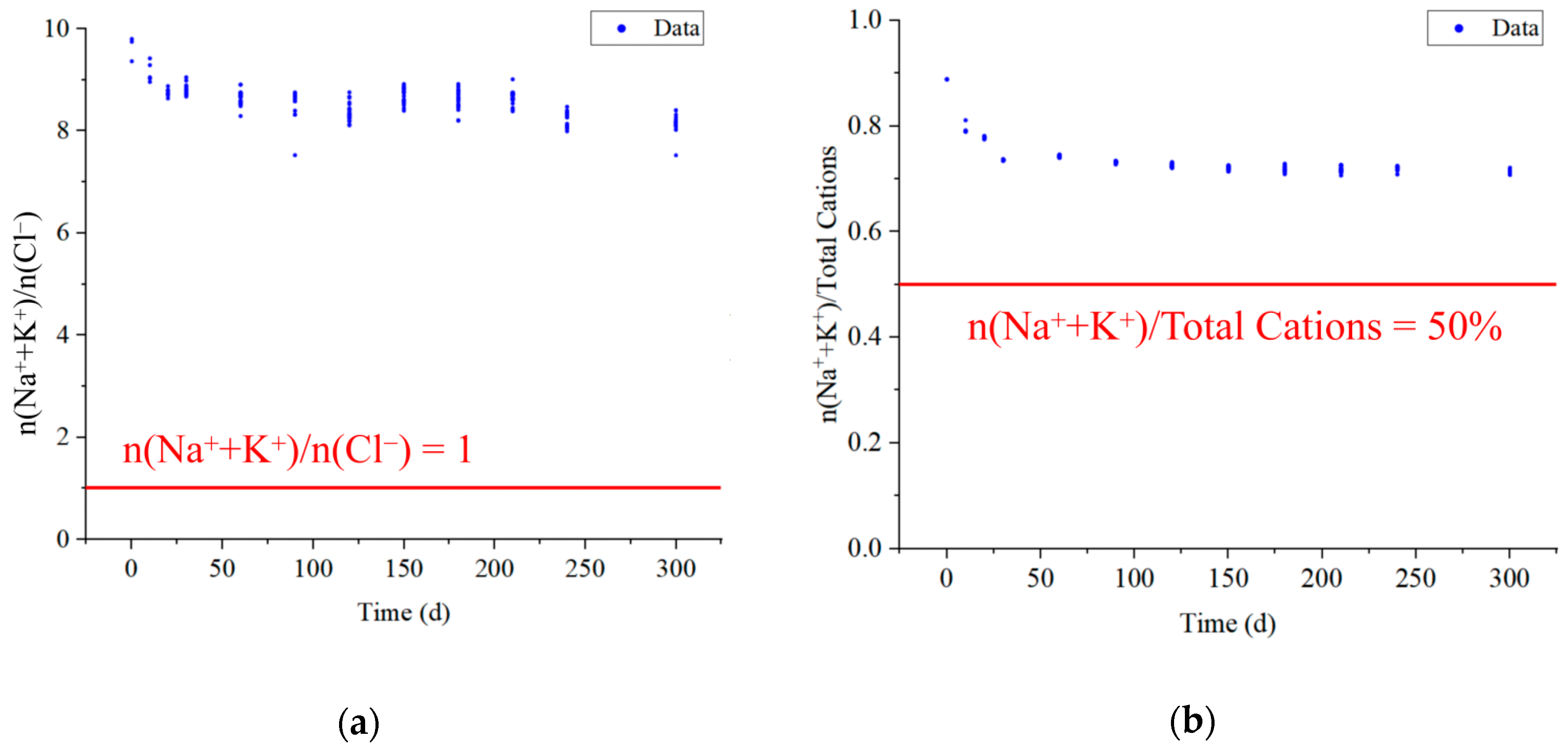 Ijerph 20 00536 g007 Ijerph 20 00536 g007