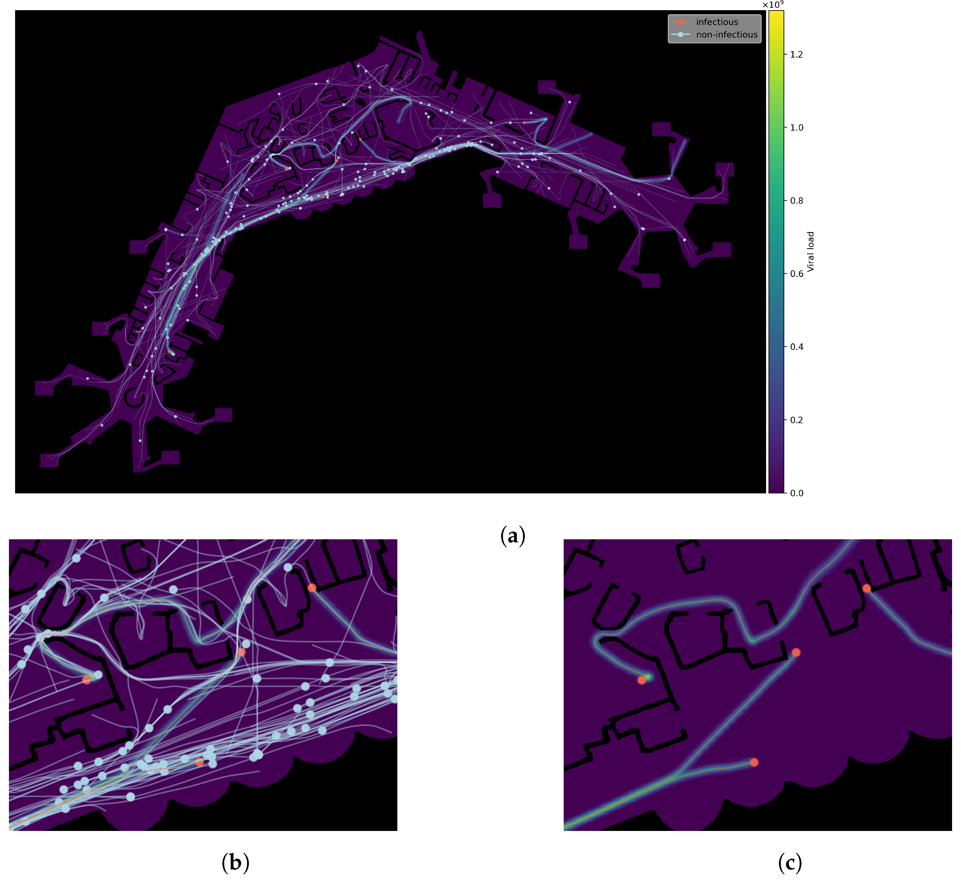 Ijerph 20 00545 g005