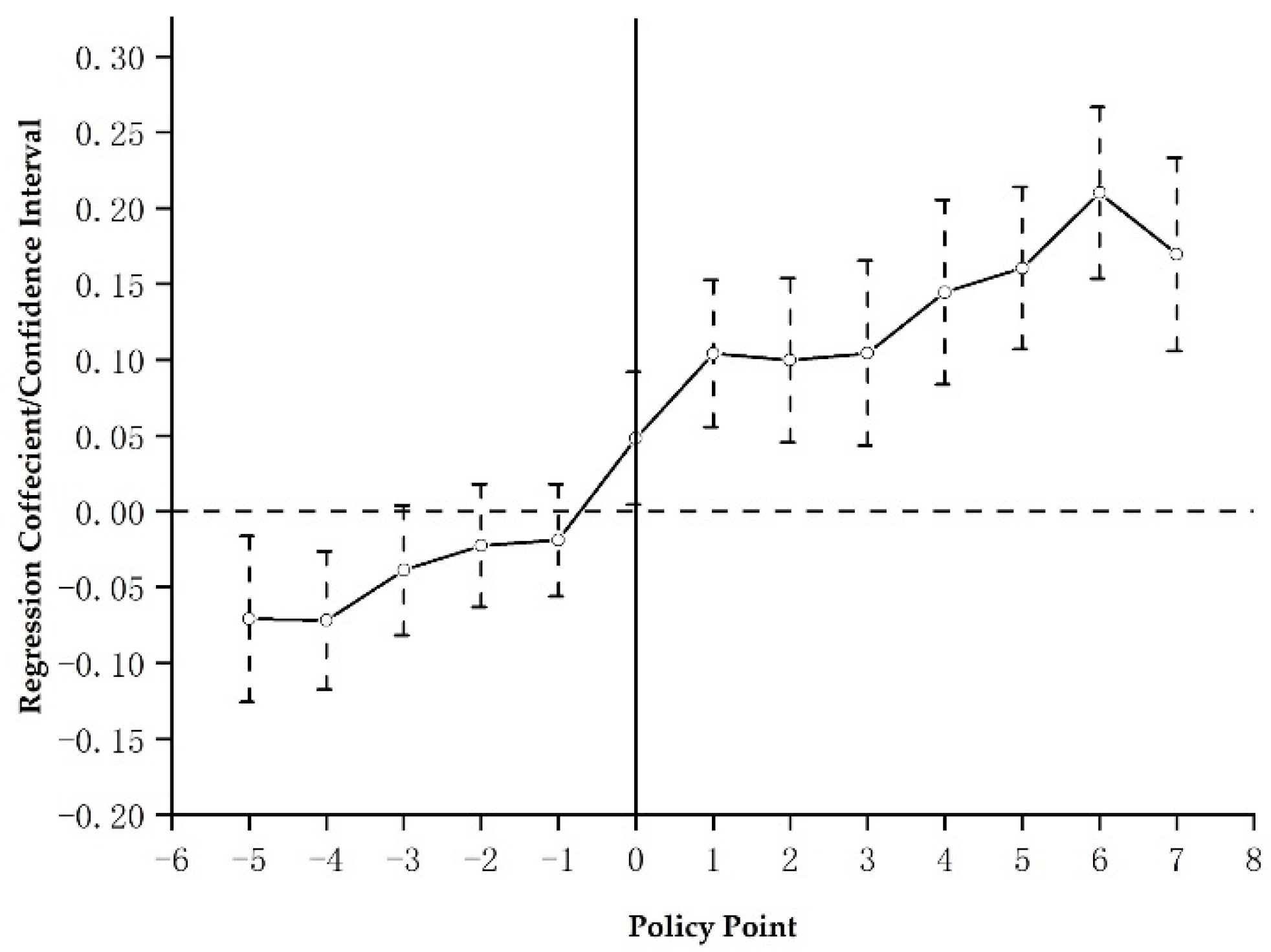 Ijerph 20 00561 g003