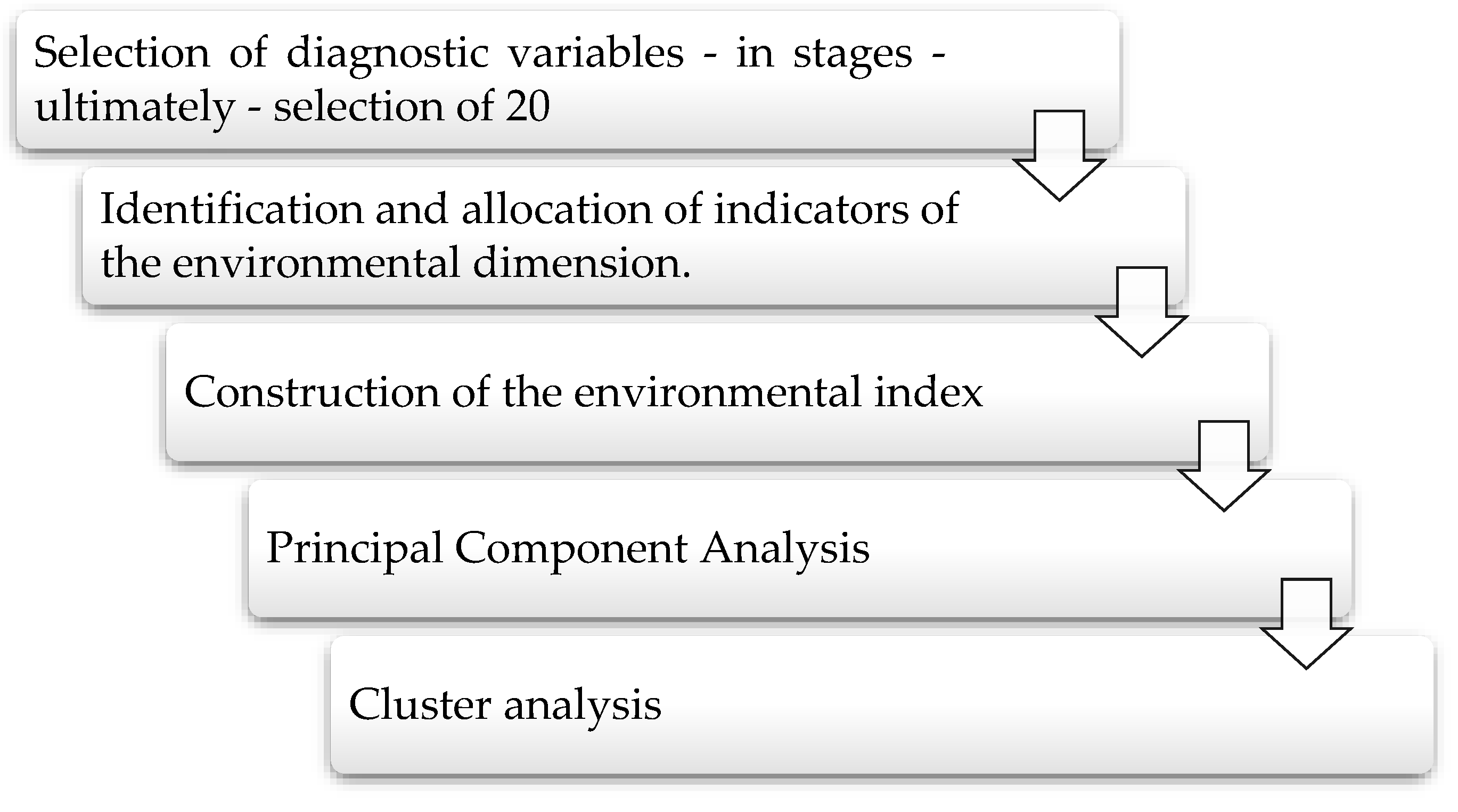 Ijerph 20 00563 g001