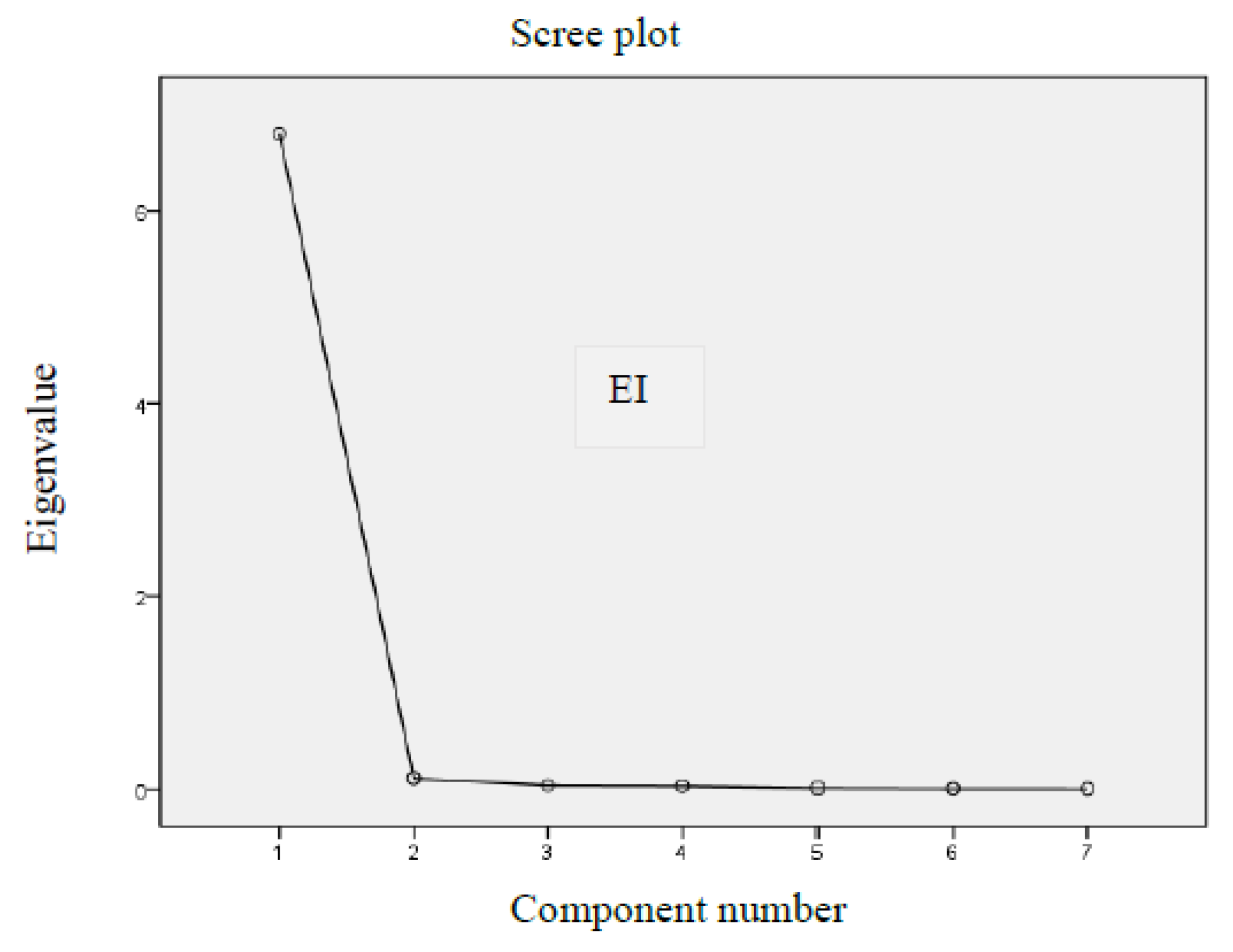 Ijerph 20 00563 g002