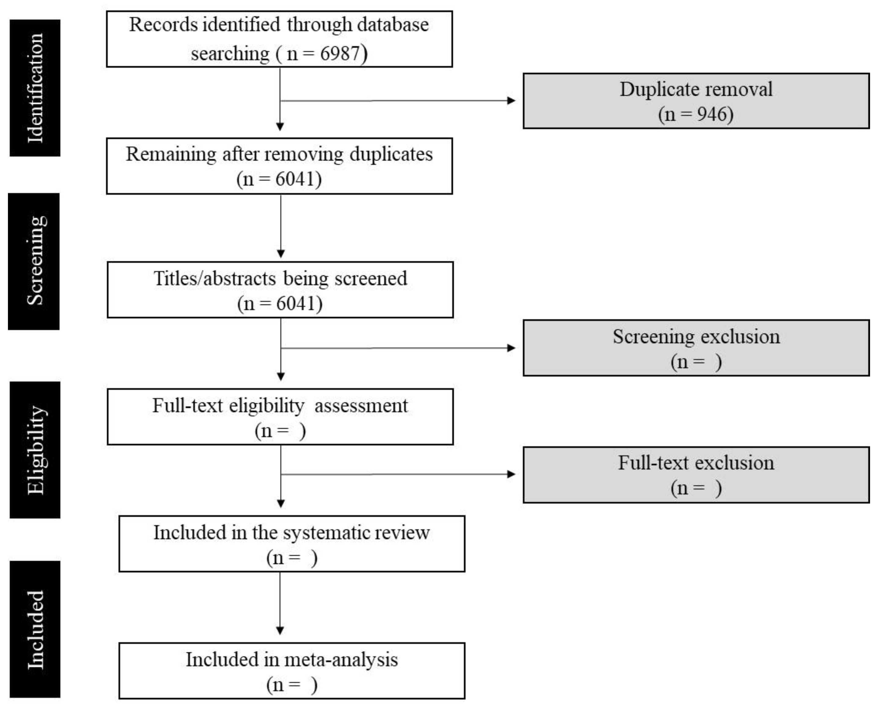 Ijerph 20 00566 g001