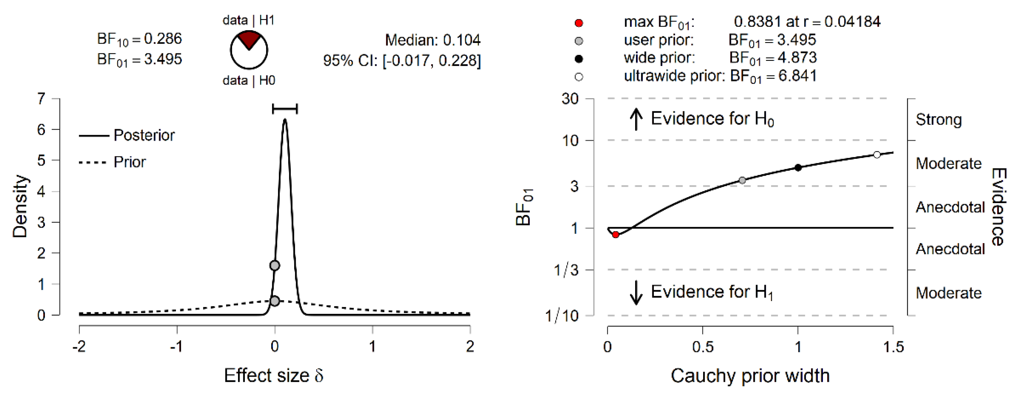 Ijerph 20 00572 g001 Ijerph 20 00572 g001