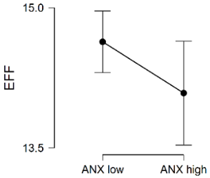 Ijerph 20 00572 i003 Ijerph 20 00572 i003