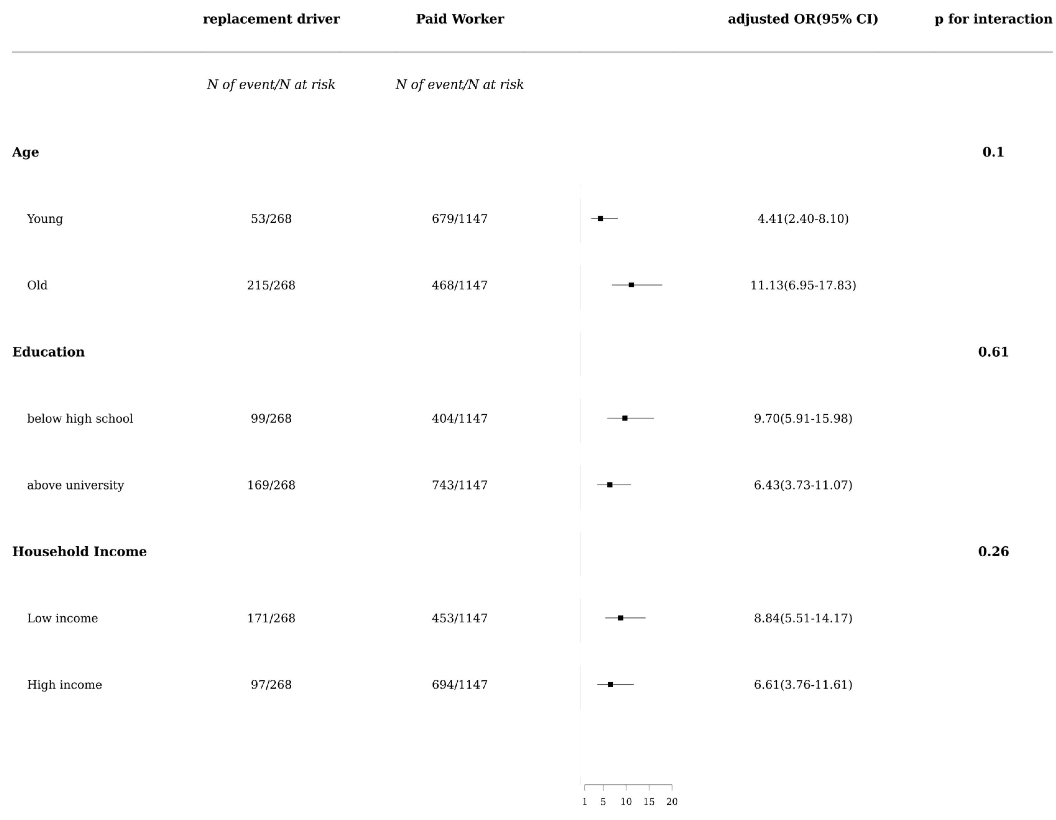 Ijerph 20 00575 g002 Ijerph 20 00575 g002