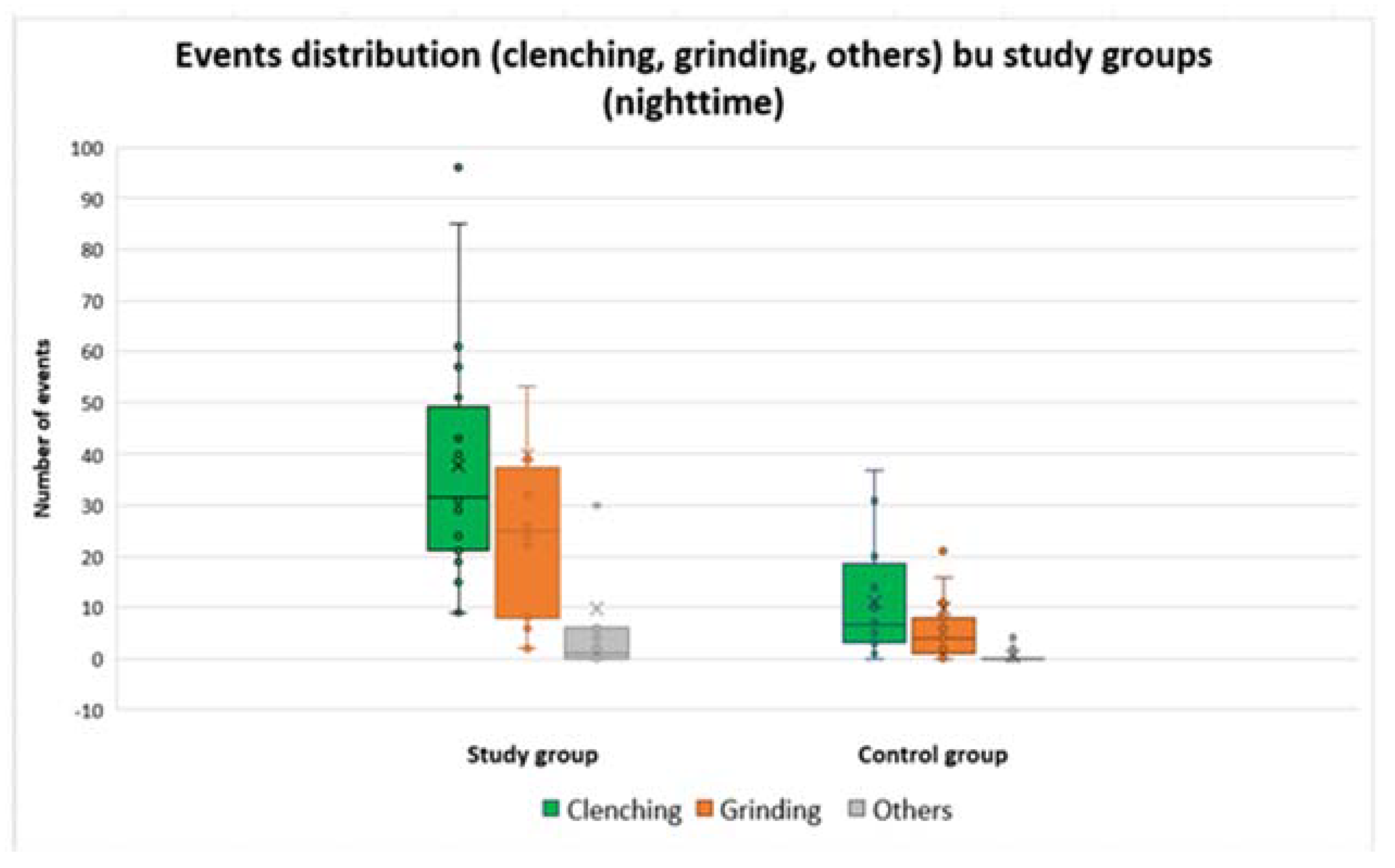 Ijerph 20 00581 g003