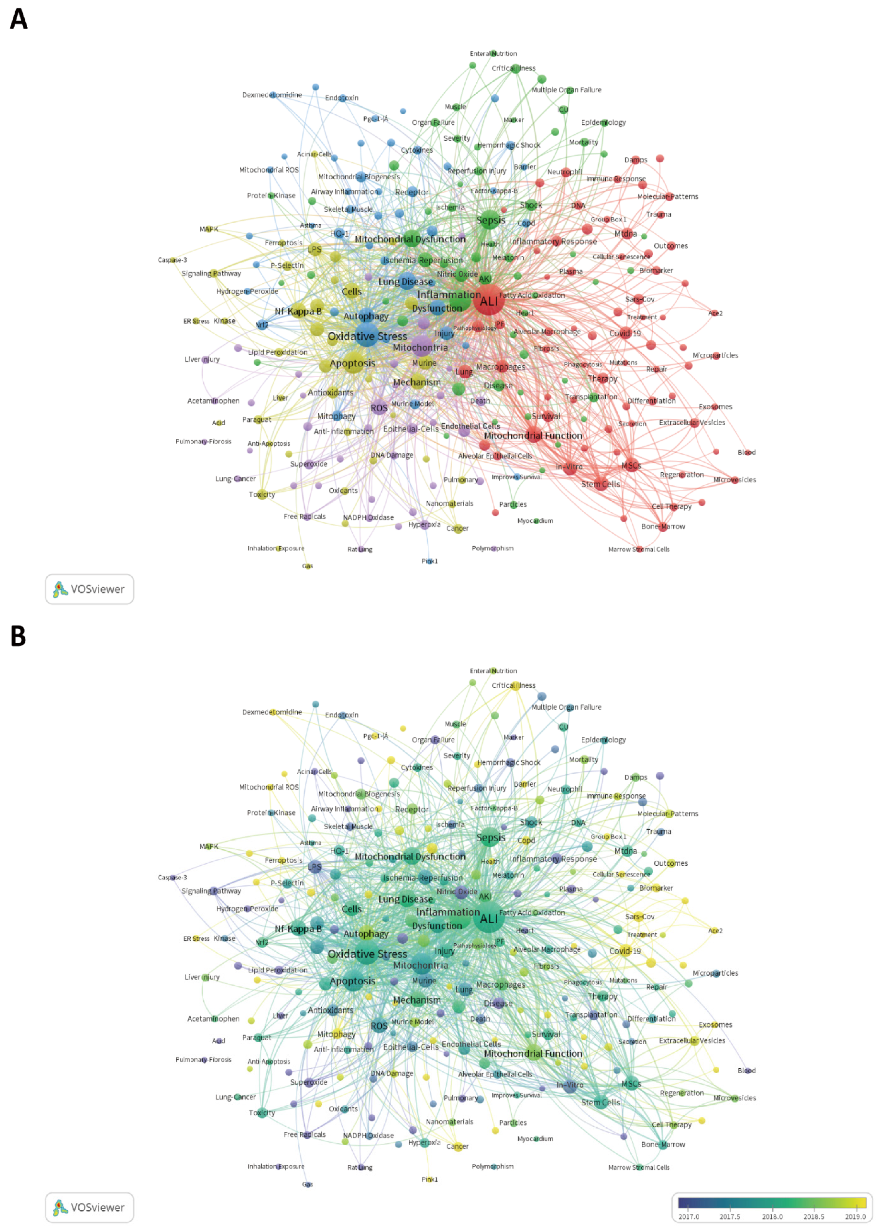 Ijerph 20 00585 g006