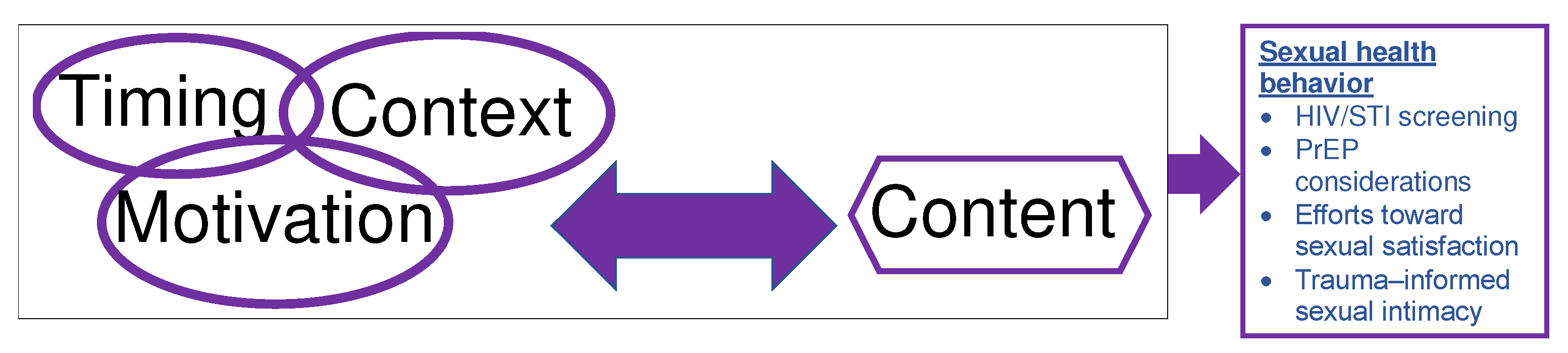 Ijerph 20 00588 g001 Ijerph 20 00588 g001