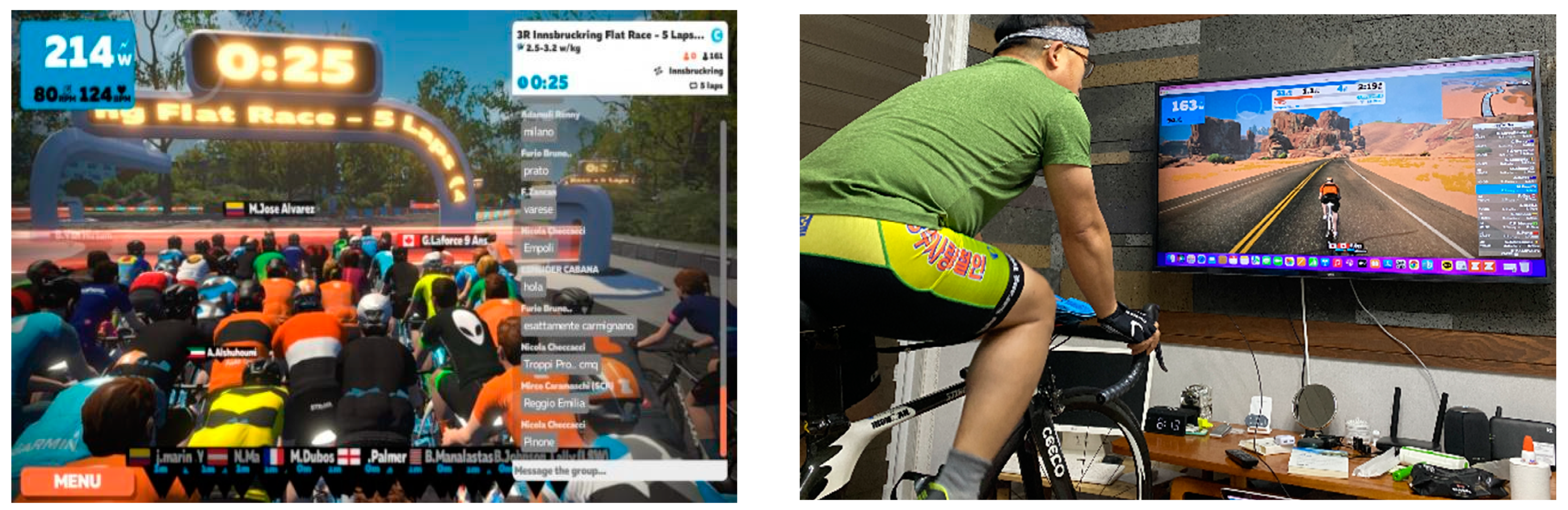 Ijerph 20 00592 g002 Ijerph 20 00592 g002