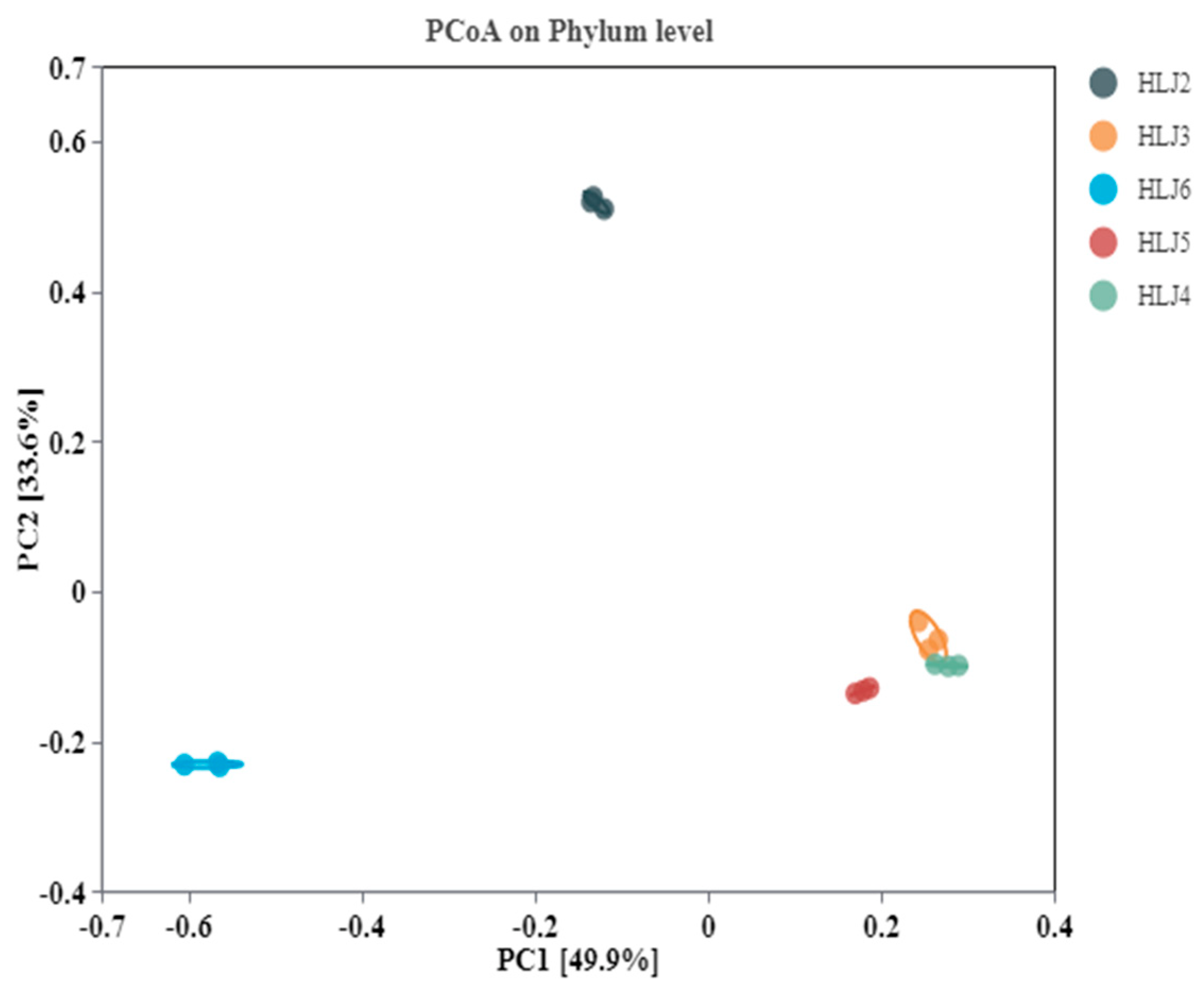 Ijerph 20 00604 g004