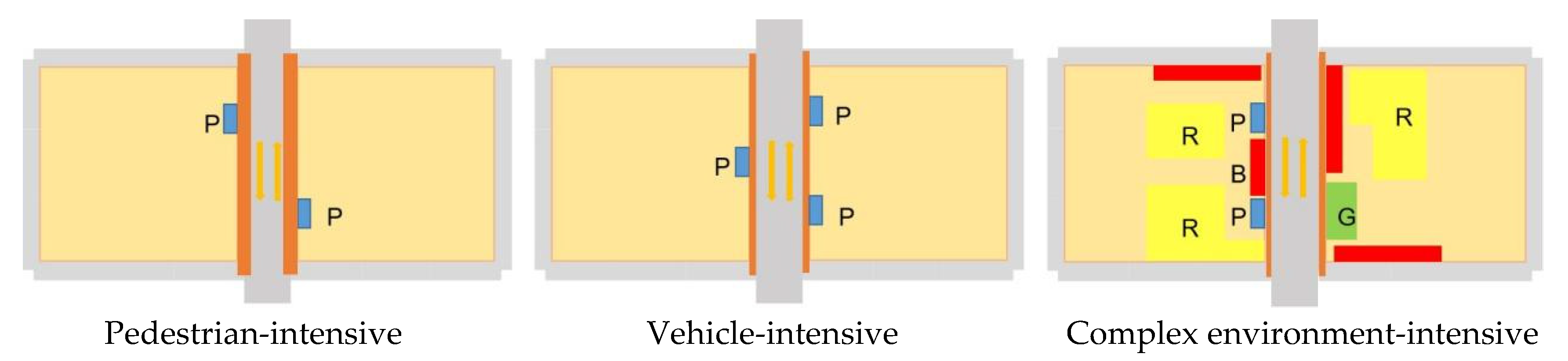 Ijerph 20 00607 g014
