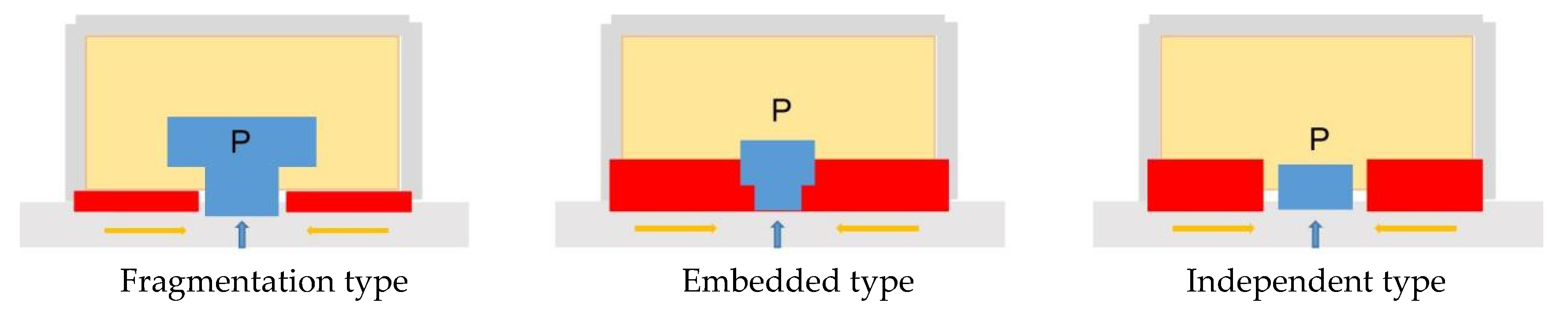 Ijerph 20 00607 g015
