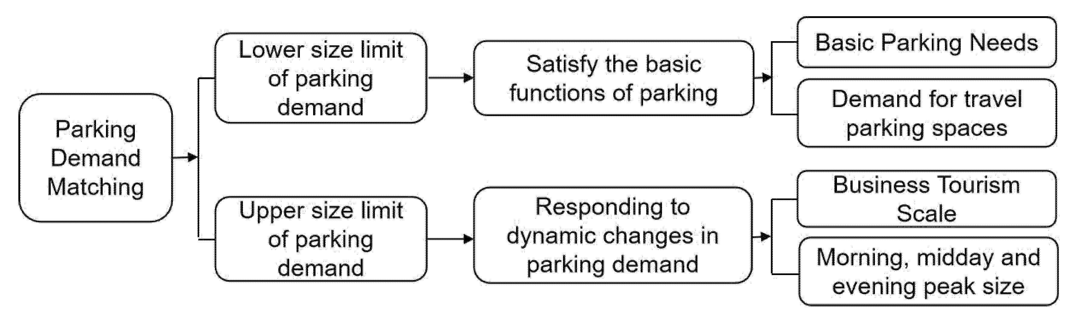 Ijerph 20 00607 g017