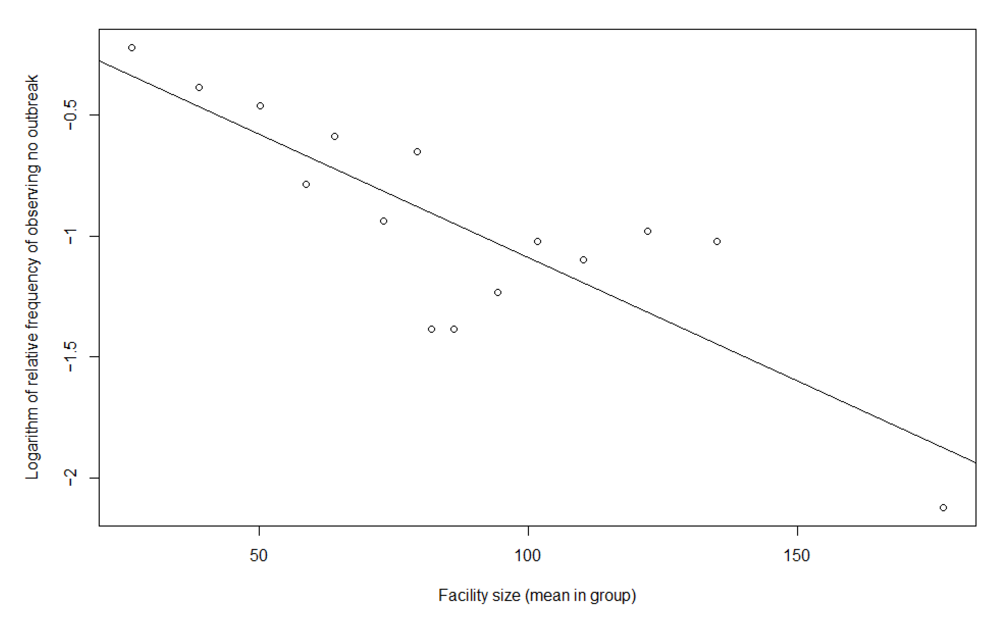 Ijerph 20 00610 g0a2