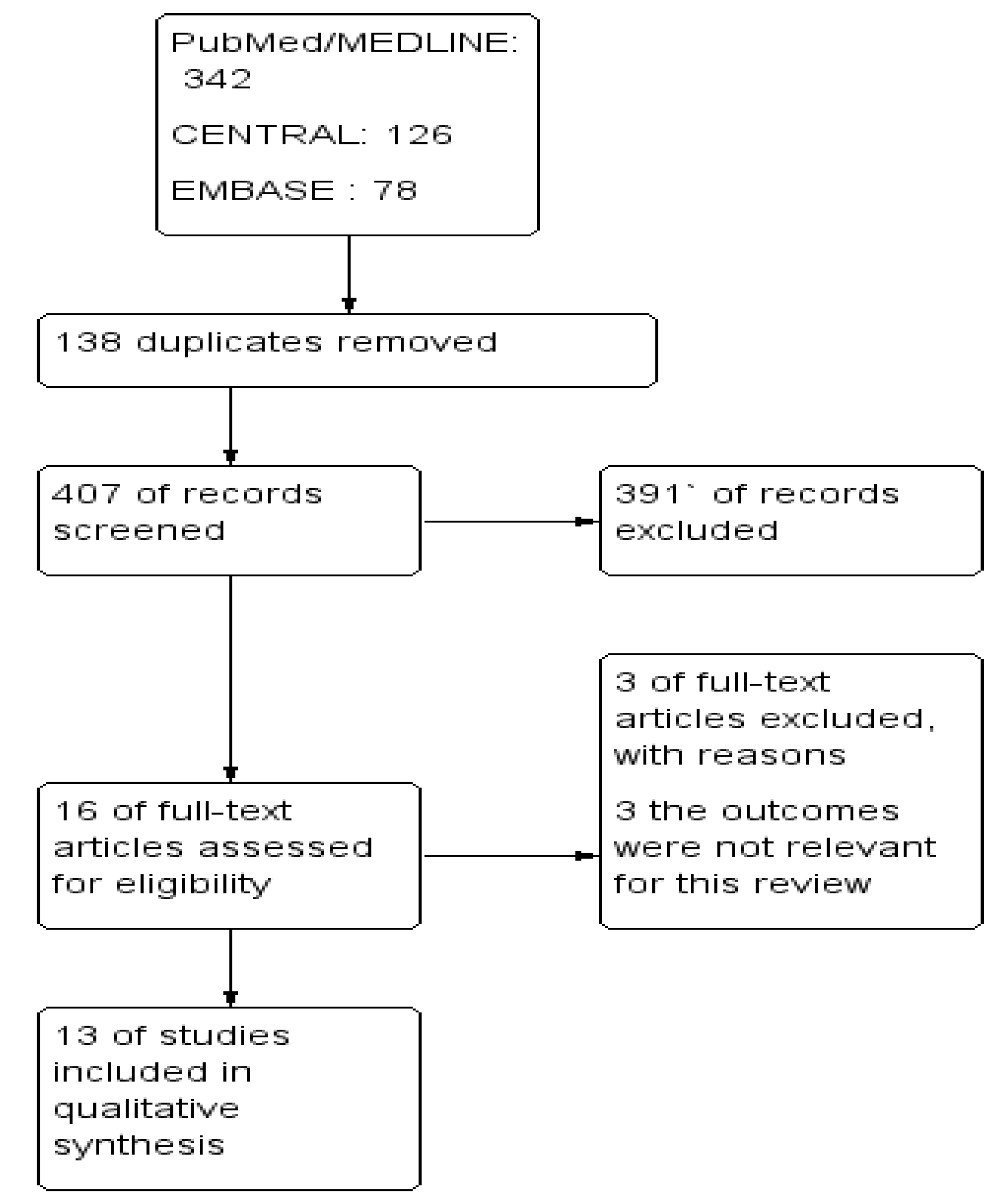 Ijerph 20 00621 g001 Ijerph 20 00621 g001