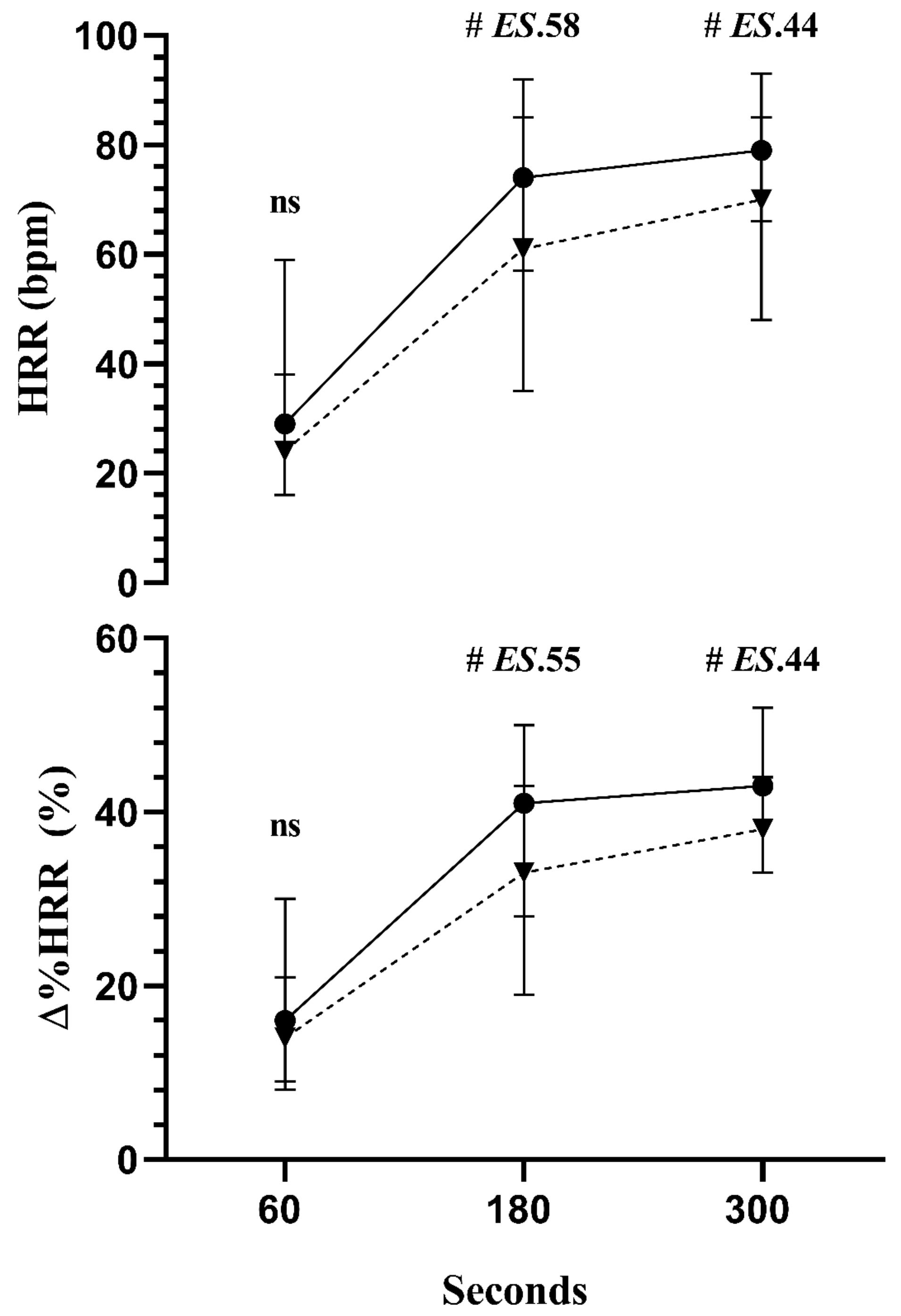 Ijerph 20 00634 g001 Ijerph 20 00634 g001