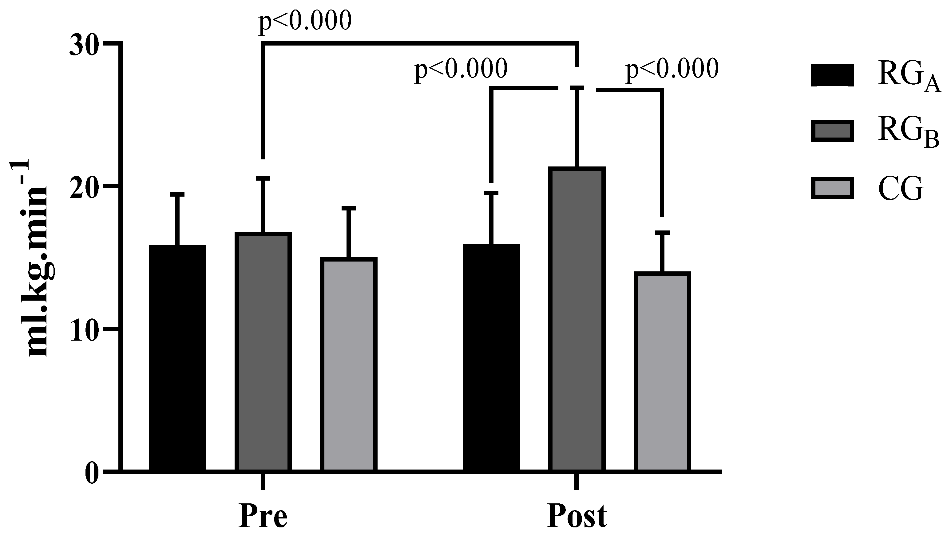 Ijerph 20 00640 g004