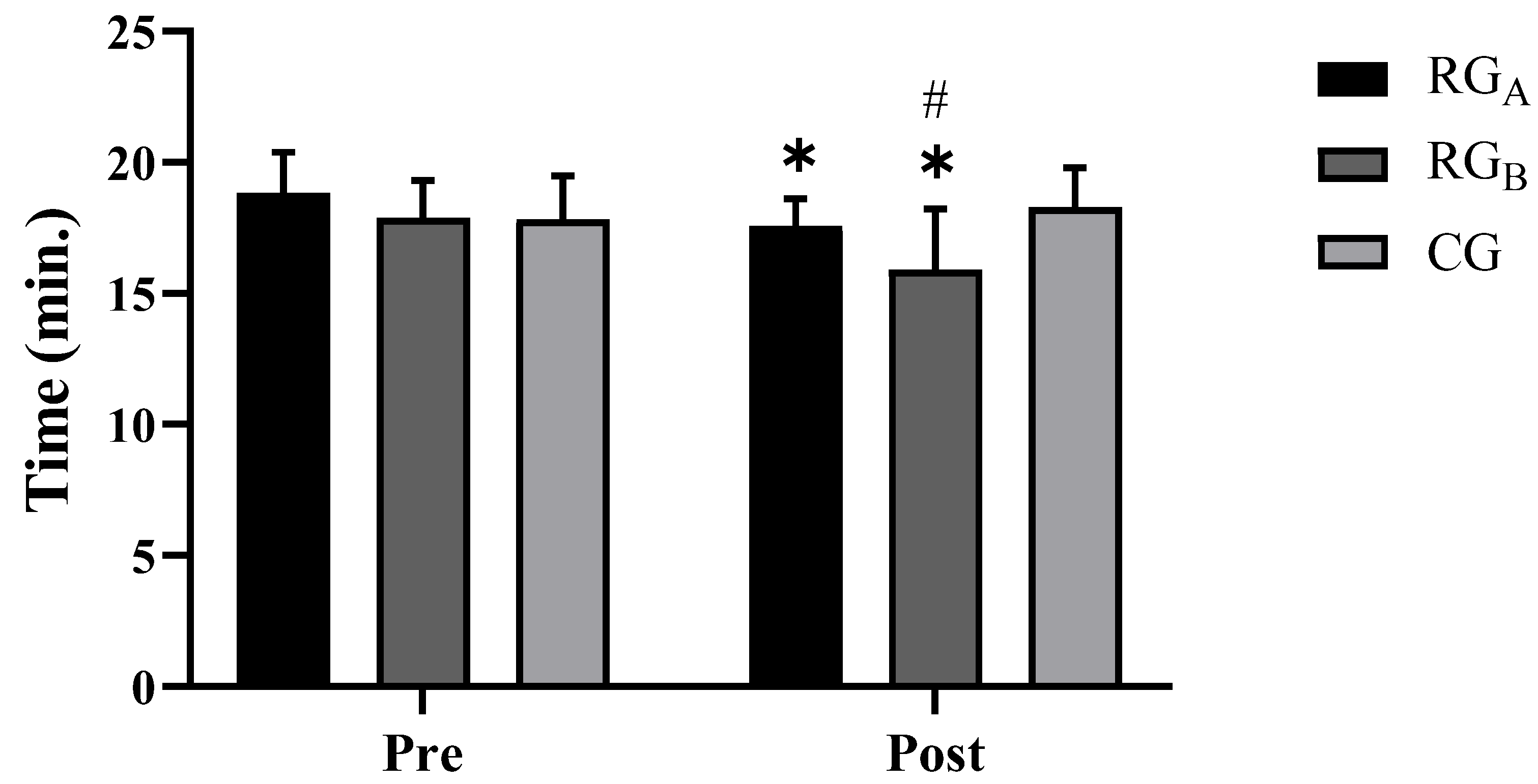 Ijerph 20 00640 g005