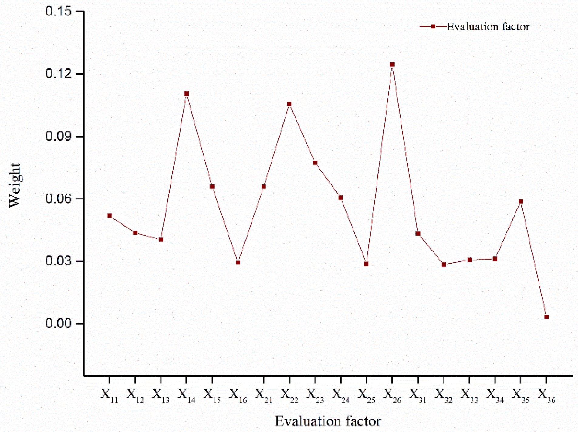 Ijerph 20 00650 g003