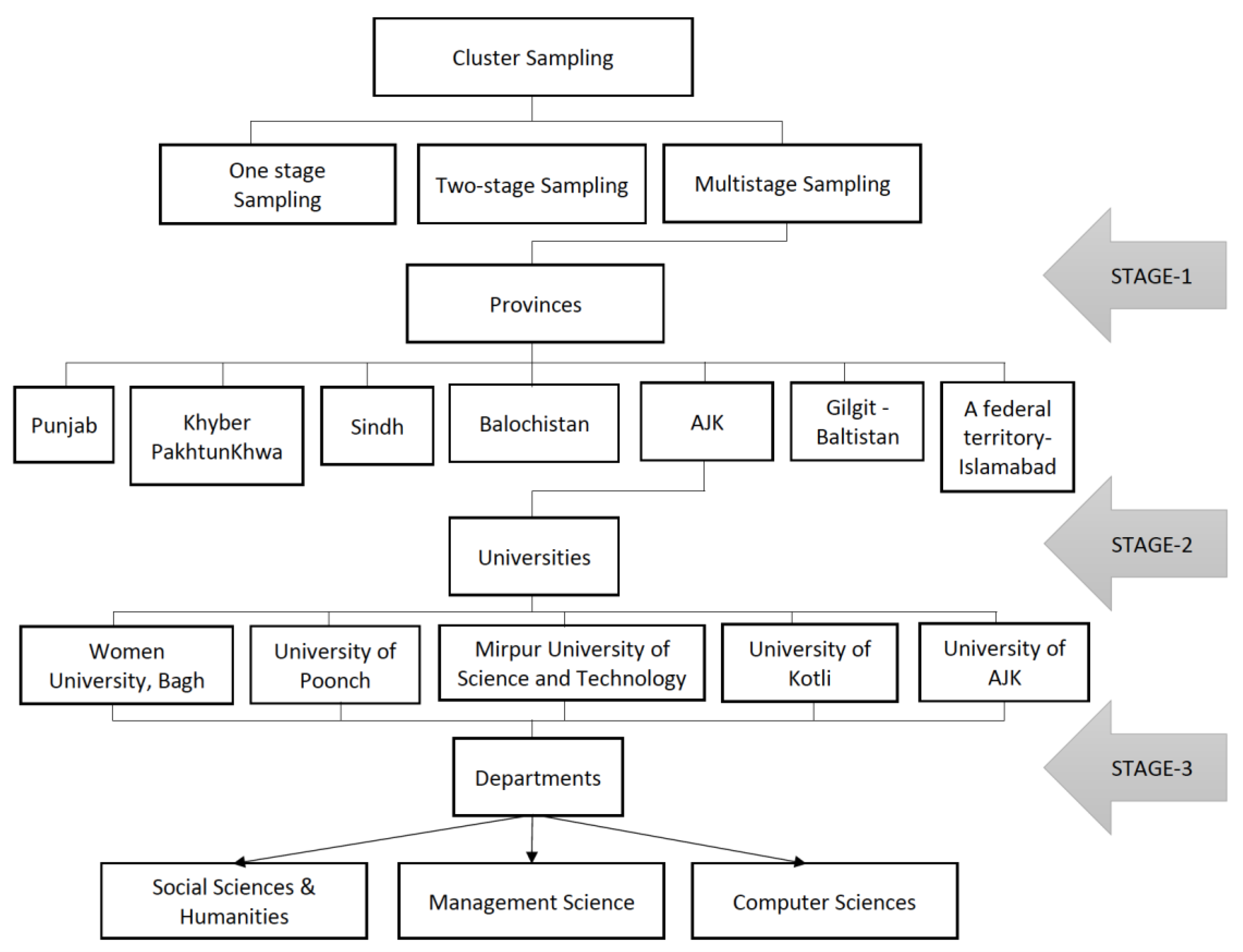Ijerph 20 00655 g002 Ijerph 20 00655 g002