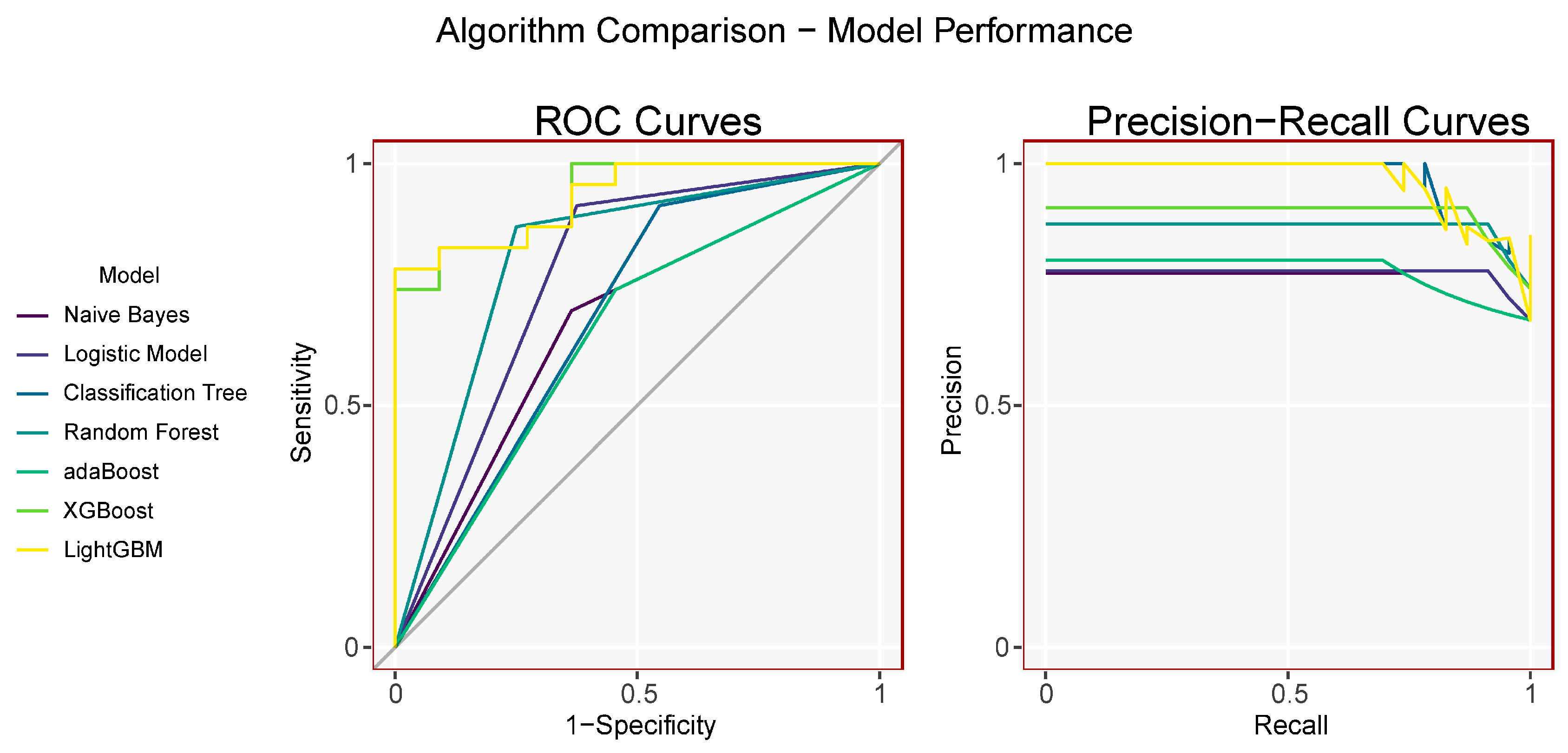 Ijerph 20 00656 g001