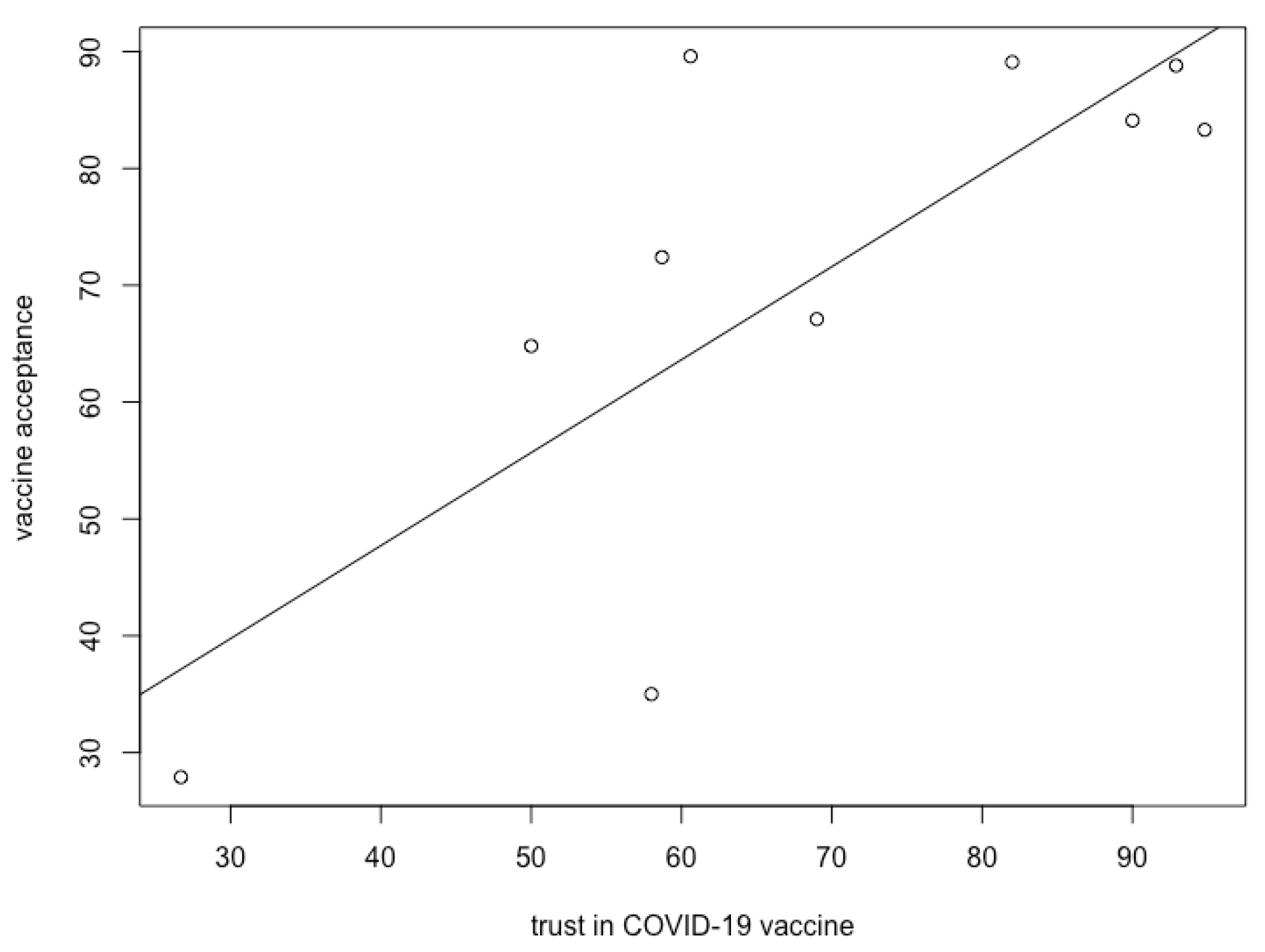Ijerph 20 00665 g002